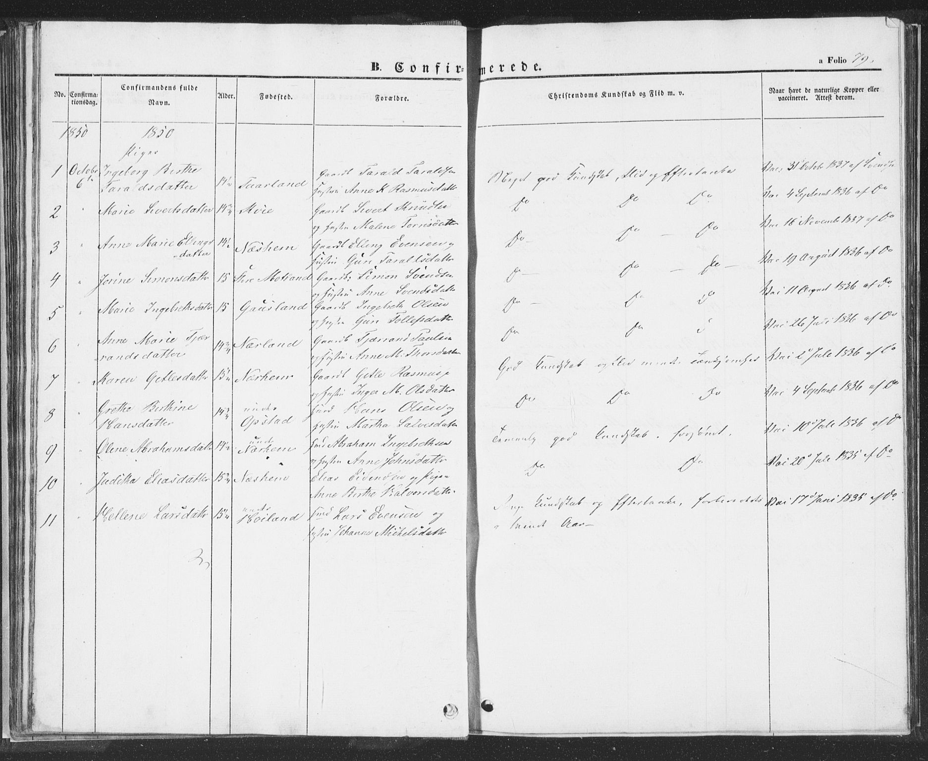 Hå sokneprestkontor, SAST/A-101801/001/30BA/L0006: Parish register (official) no. A 5, 1842-1853, p. 79