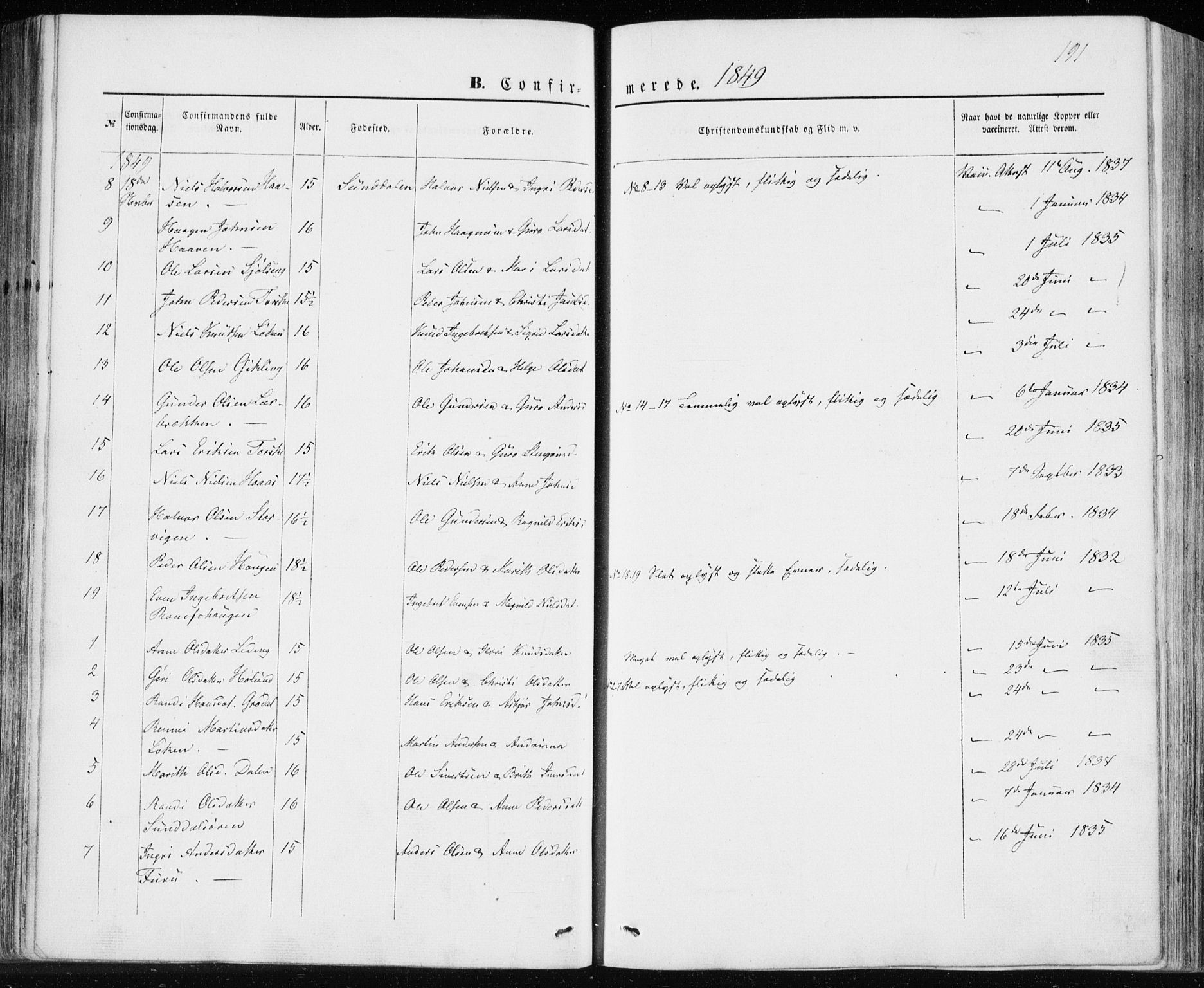 Ministerialprotokoller, klokkerbøker og fødselsregistre - Møre og Romsdal, AV/SAT-A-1454/590/L1013: Parish register (official) no. 590A05, 1847-1877, p. 191