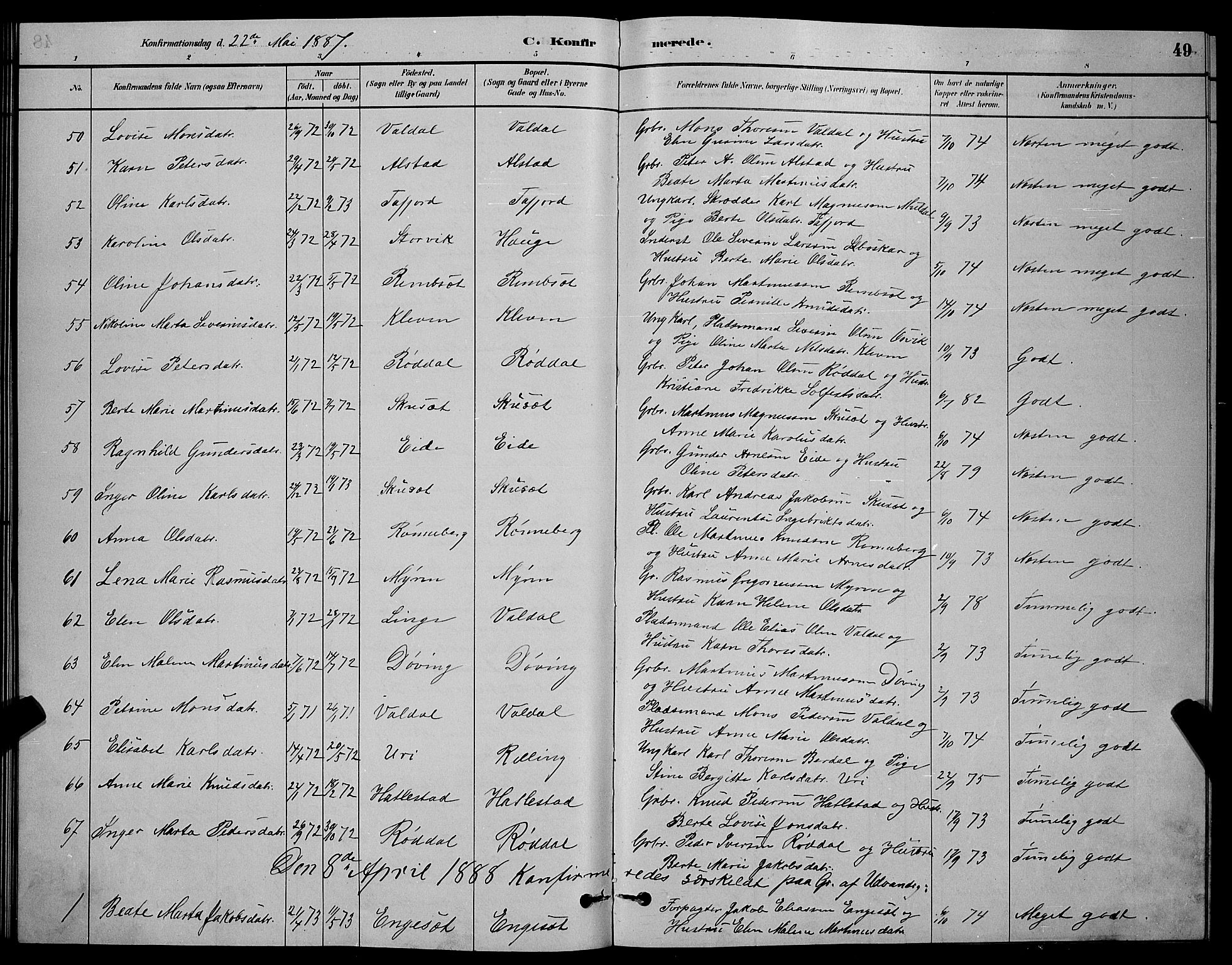 Ministerialprotokoller, klokkerbøker og fødselsregistre - Møre og Romsdal, AV/SAT-A-1454/519/L0263: Parish register (copy) no. 519C04, 1885-1892, p. 49