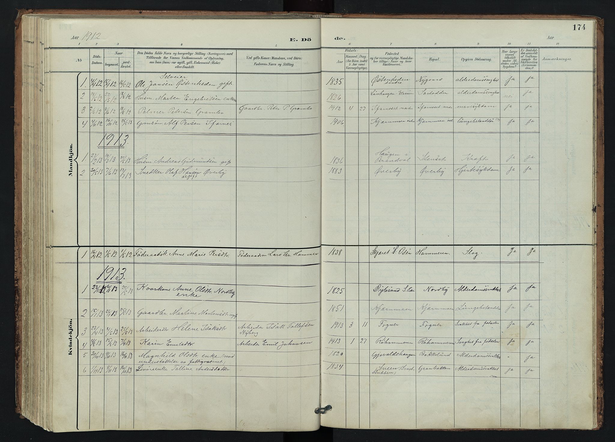 Trysil prestekontor, AV/SAH-PREST-046/H/Ha/Hab/L0007: Parish register (copy) no. 7, 1896-1948, p. 174