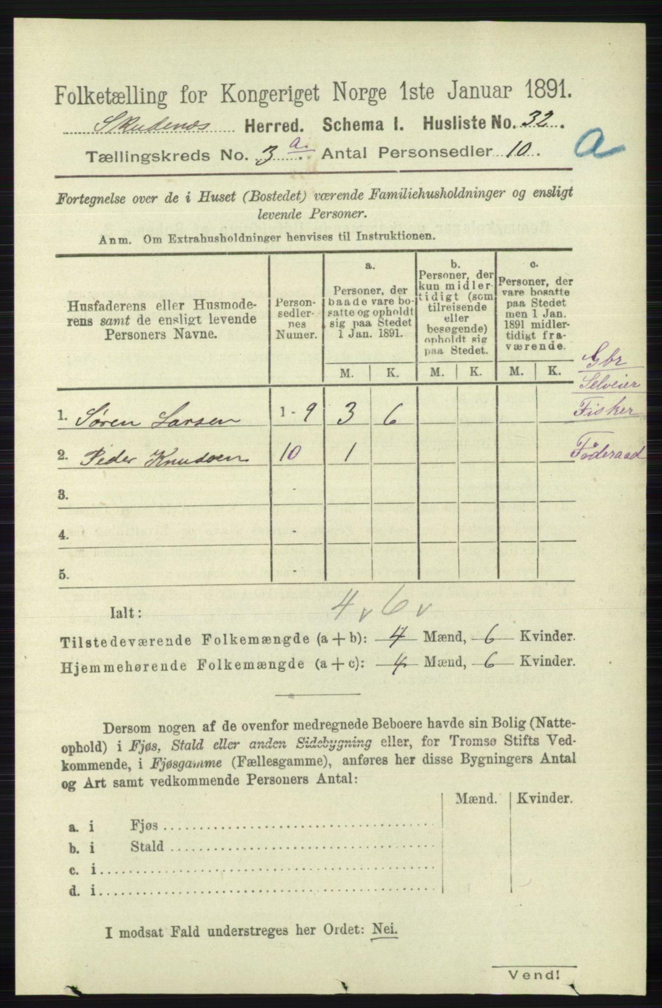 RA, 1891 census for 1150 Skudenes, 1891, p. 1362