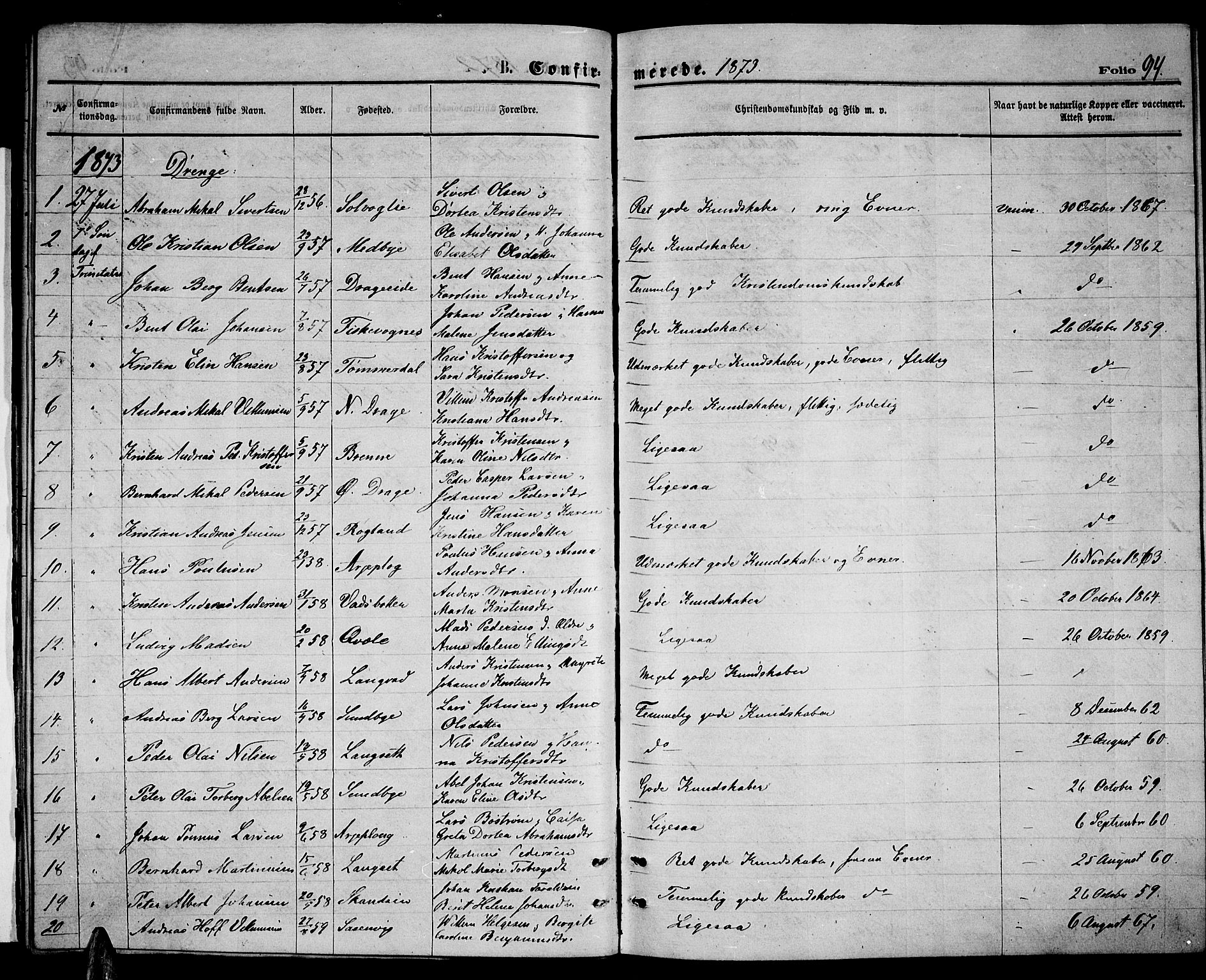 Ministerialprotokoller, klokkerbøker og fødselsregistre - Nordland, SAT/A-1459/847/L0679: Parish register (copy) no. 847C07, 1870-1888, p. 94