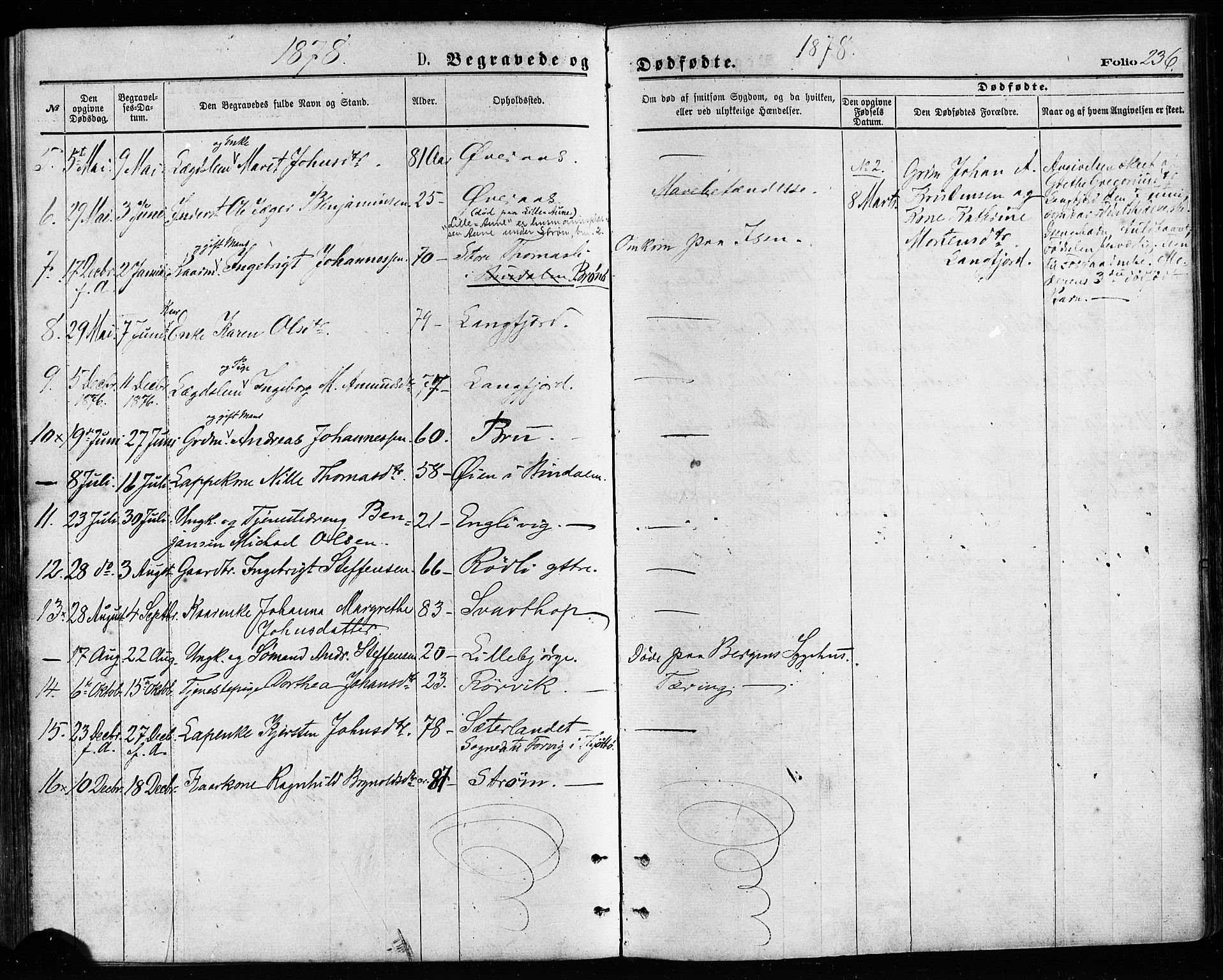 Ministerialprotokoller, klokkerbøker og fødselsregistre - Nordland, AV/SAT-A-1459/814/L0225: Parish register (official) no. 814A06, 1875-1885, p. 236