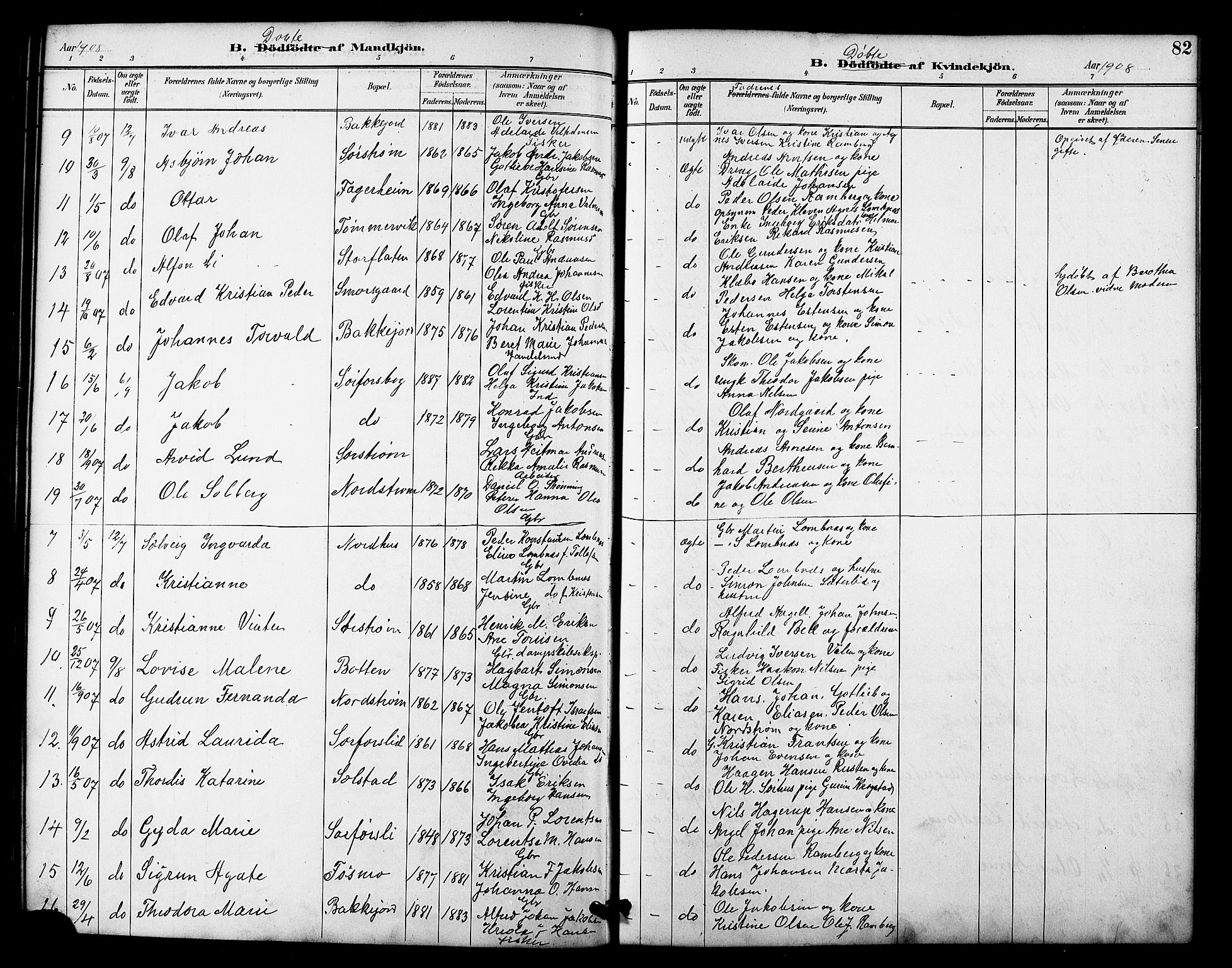 Tranøy sokneprestkontor, SATØ/S-1313/I/Ia/Iab/L0022klokker: Parish register (copy) no. 22, 1887-1912, p. 82