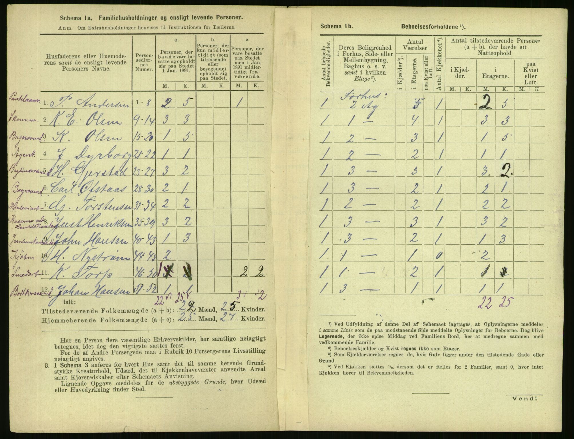 RA, 1891 census for 0301 Kristiania, 1891, p. 90651