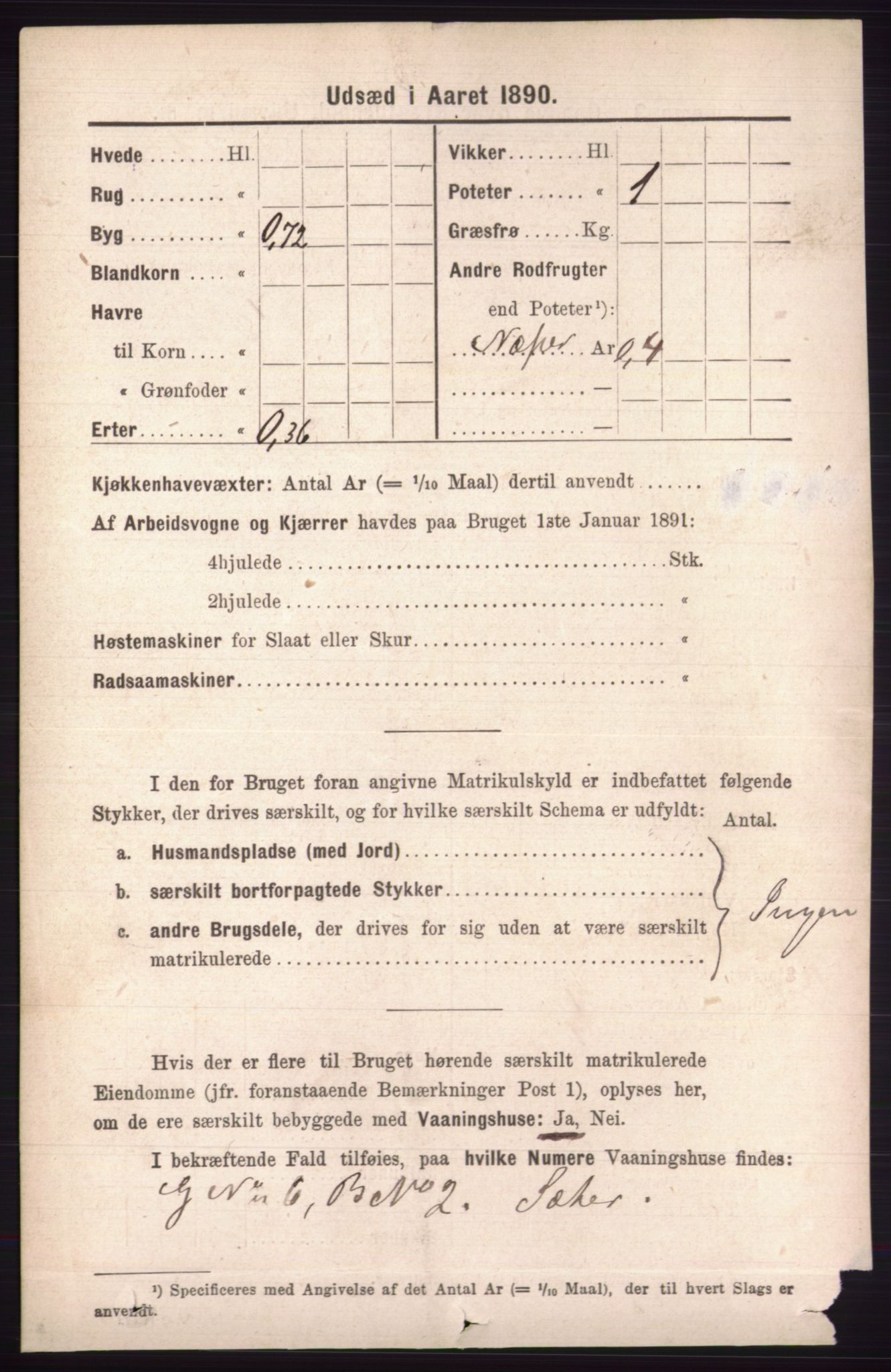 RA, 1891 census for 0438 Lille Elvedalen, 1891, p. 3913