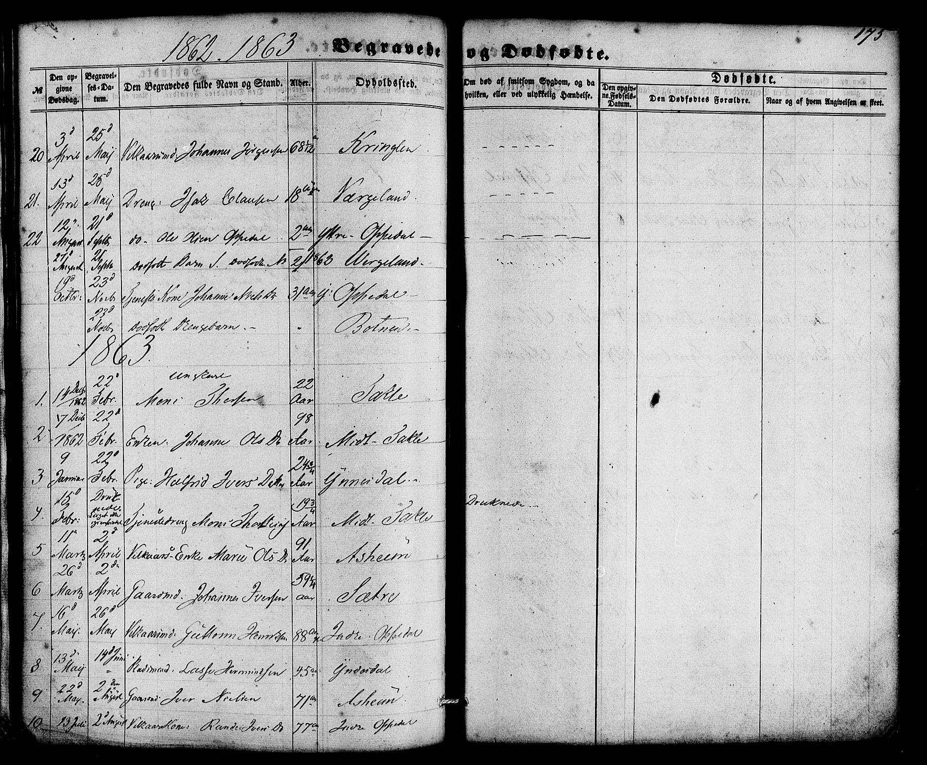 Gulen sokneprestembete, AV/SAB-A-80201/H/Haa/Haac/L0001: Parish register (official) no. C 1, 1859-1881, p. 175