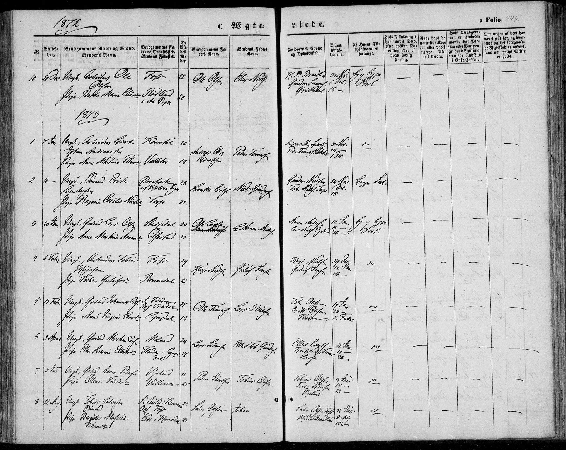 Sør-Audnedal sokneprestkontor, AV/SAK-1111-0039/F/Fa/Fab/L0007: Parish register (official) no. A 7, 1855-1876, p. 245