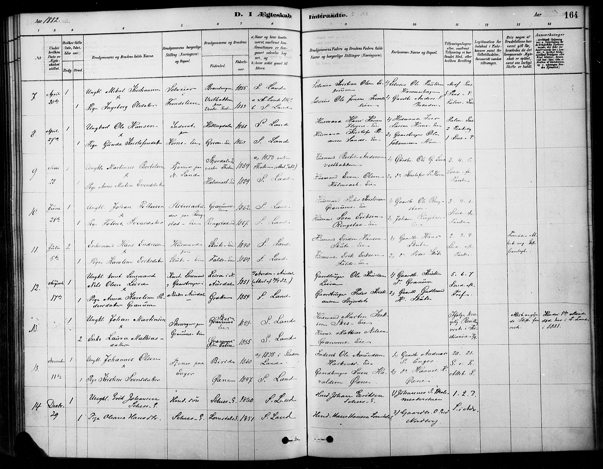 Søndre Land prestekontor, SAH/PREST-122/K/L0003: Parish register (official) no. 3, 1878-1894, p. 164