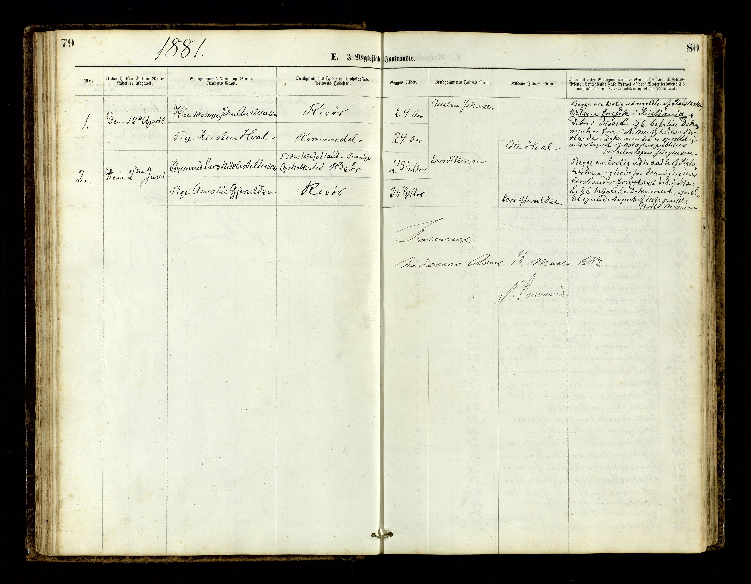 Den evangelisk-lutherske frimenighet, Risør, AV/SAK-1292-0007/F/Fa/L0001: Dissenter register no. F 17, 1877-1892, p. 79-80