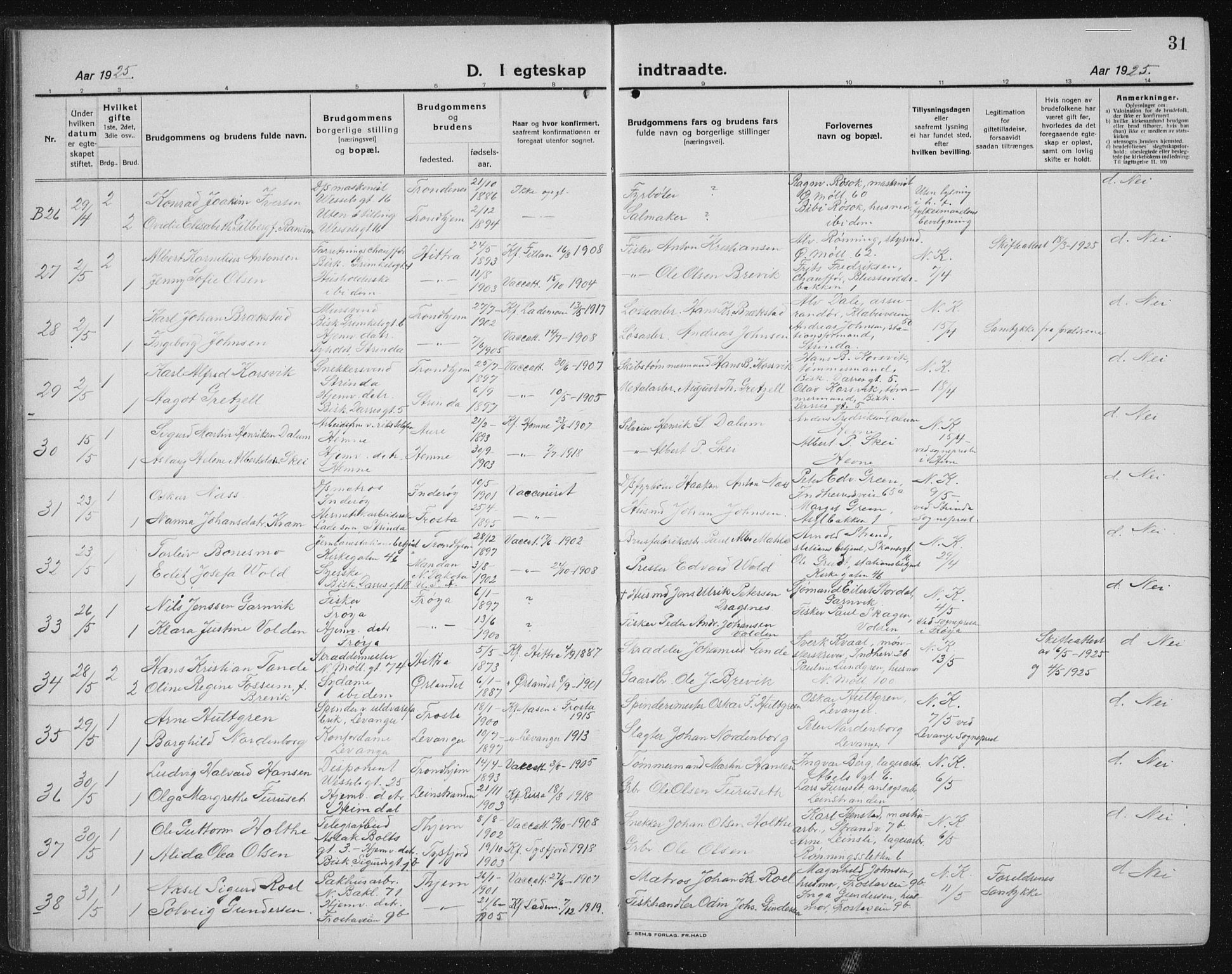 Ministerialprotokoller, klokkerbøker og fødselsregistre - Sør-Trøndelag, AV/SAT-A-1456/605/L0260: Parish register (copy) no. 605C07, 1922-1942, p. 31