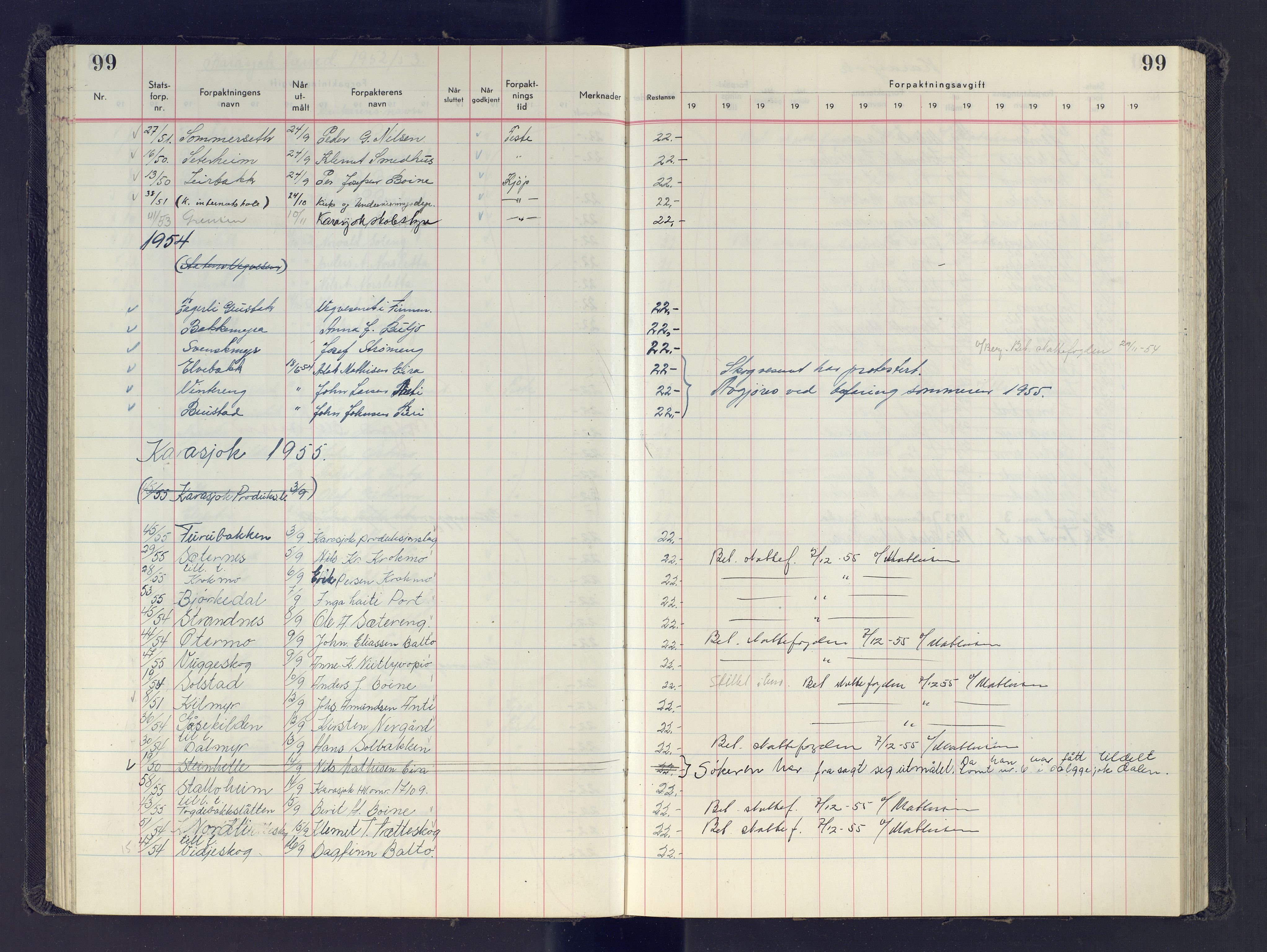 Finnmark jordsalgskommisjon/jordsalgskontor og Statskog SF Finnmark jordsalgskontor, AV/SATØ-S-1443/J/Jb/L0001: Protokoll for salg og forpaktning, 1948-1958, p. 99