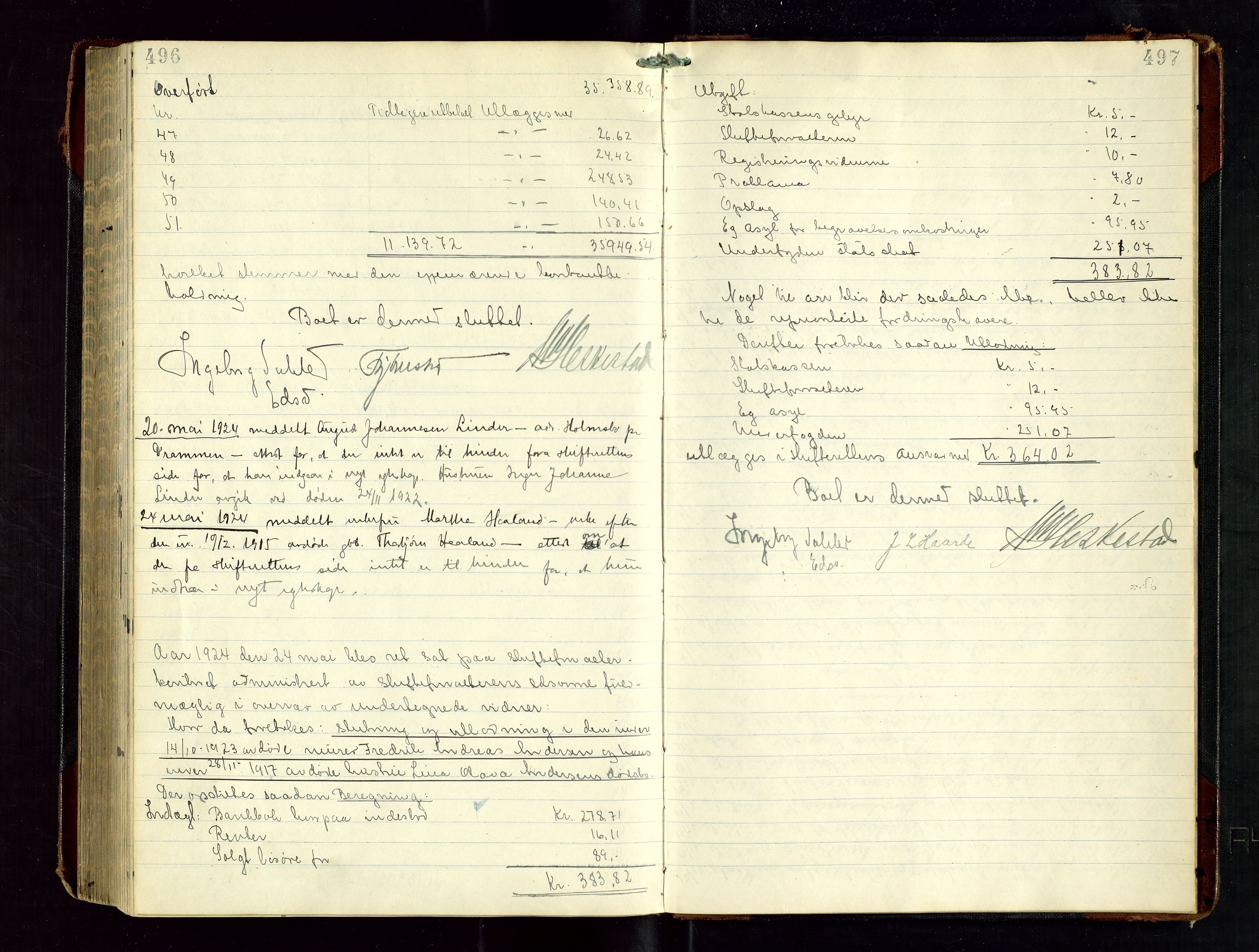 Haugesund tingrett, AV/SAST-A-101415/01/IV/IVD/L0003: Skifteutlodningsprotokoll, med register, 1915-1924, p. 496-497