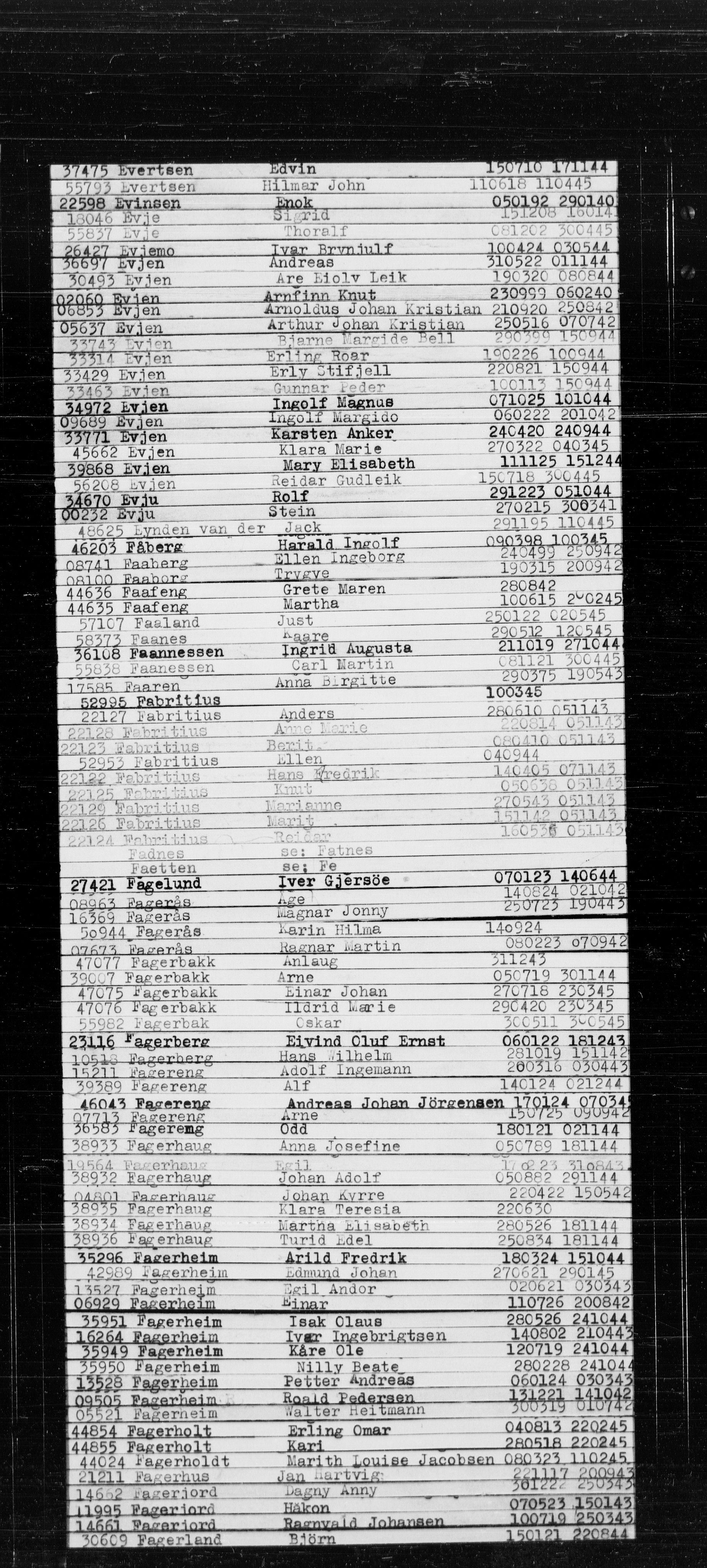 Den Kgl. Norske Legasjons Flyktningskontor, RA/S-6753/V/Va/L0022: Kjesäterkartoteket.  Alfabetisk register, A-Å., 1940-1945, p. 185