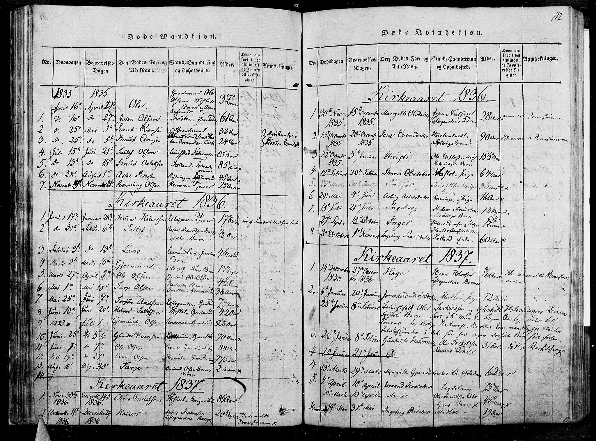 Mo kirkebøker, SAKO/A-286/F/Fa/L0004: Parish register (official) no. I 4, 1814-1844, p. 112