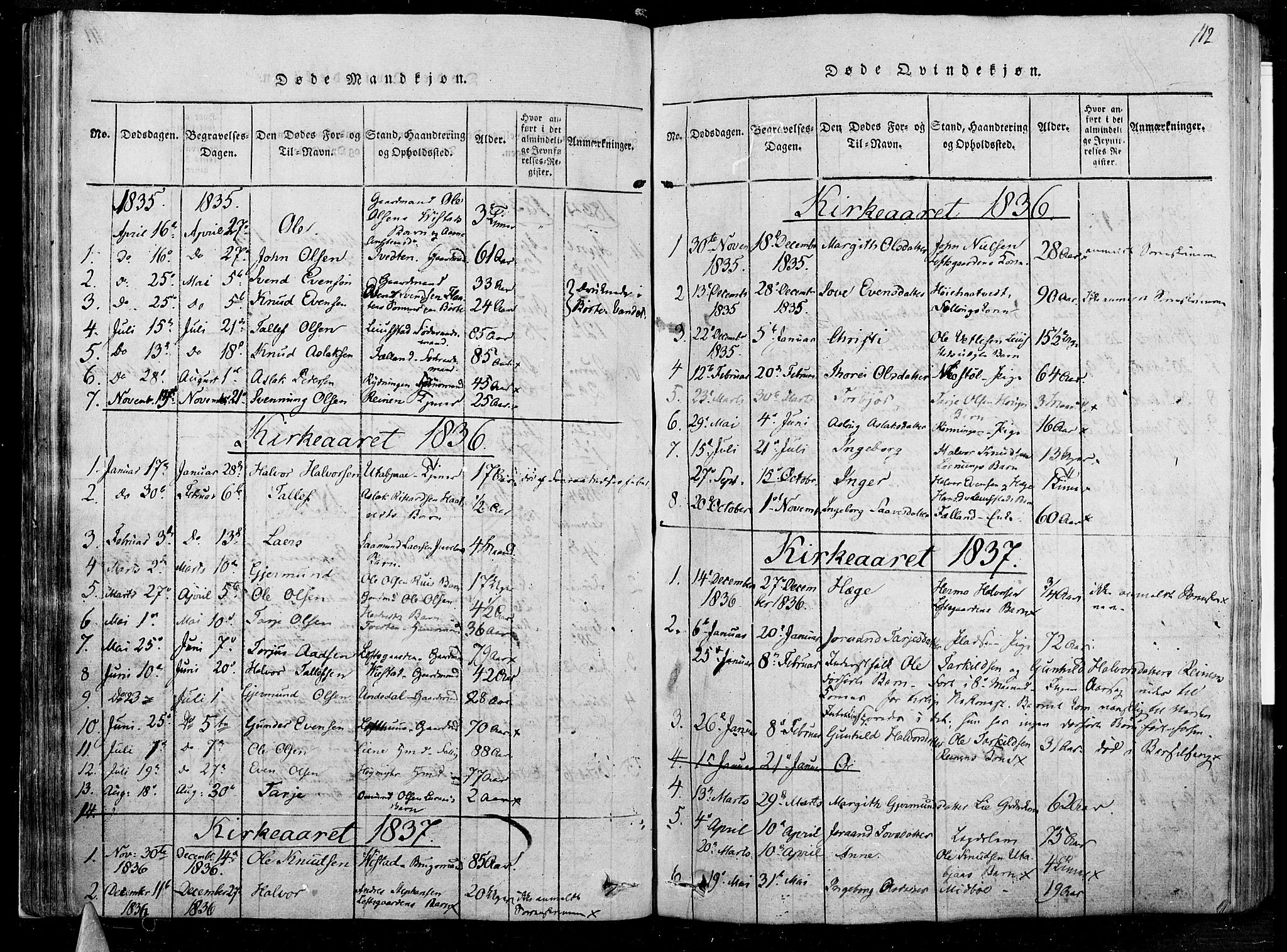 Mo kirkebøker, AV/SAKO-A-286/F/Fa/L0004: Parish register (official) no. I 4, 1814-1844, p. 112