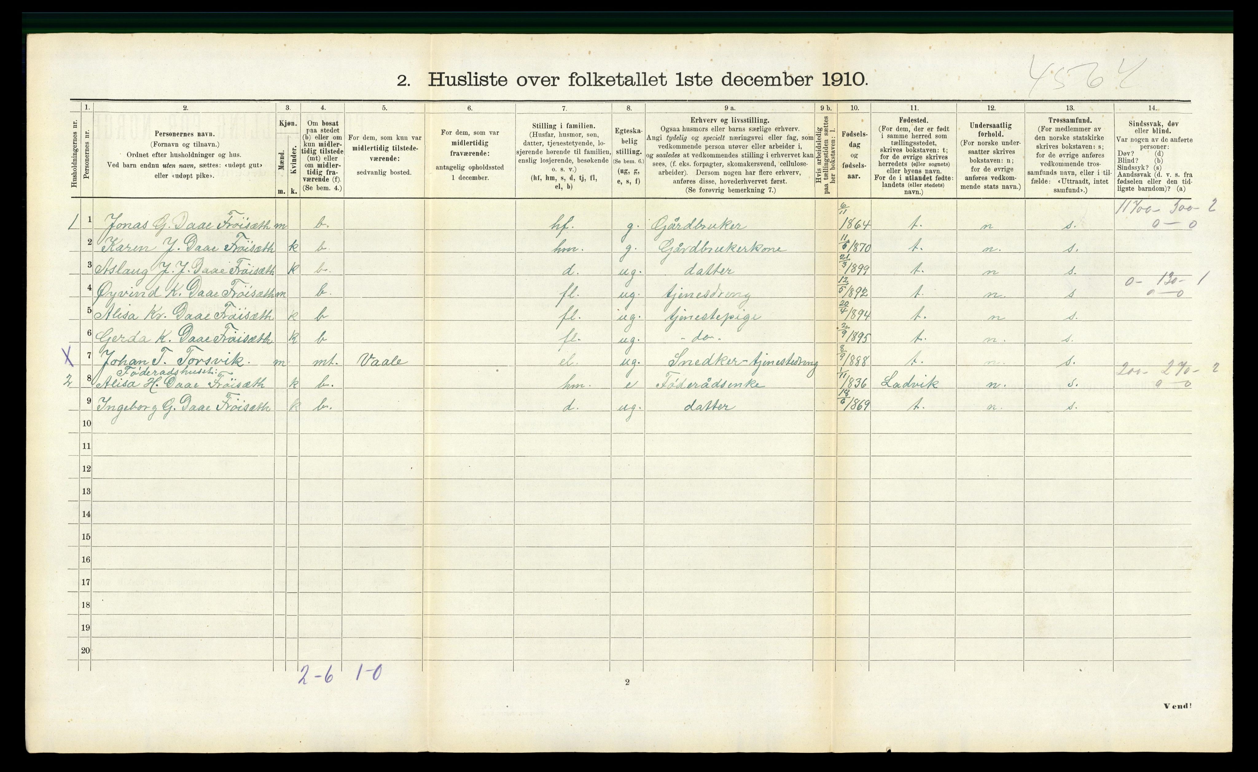 RA, 1910 census for Masfjorden, 1910, p. 187