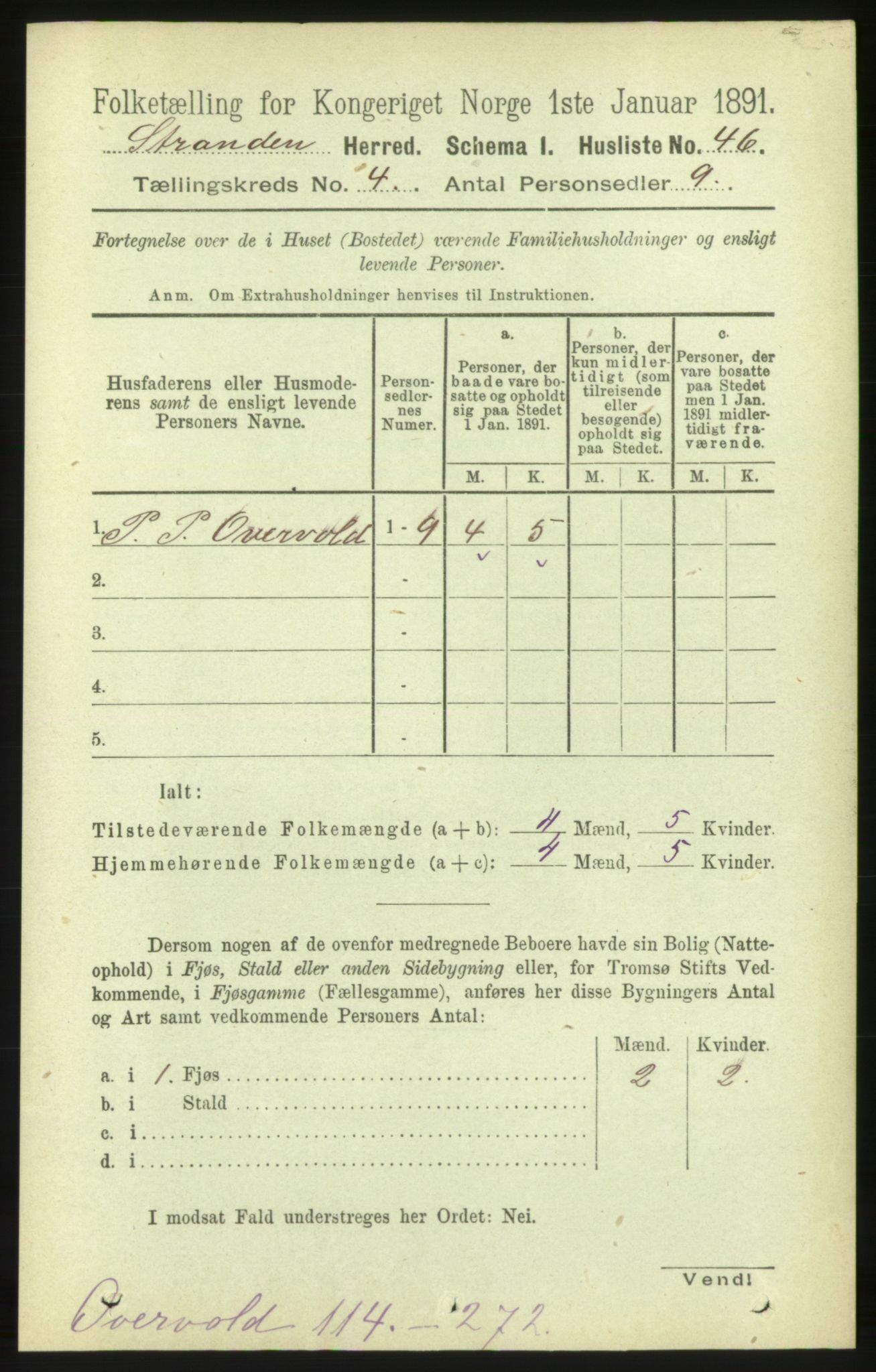 RA, 1891 census for 1525 Stranda, 1891, p. 795