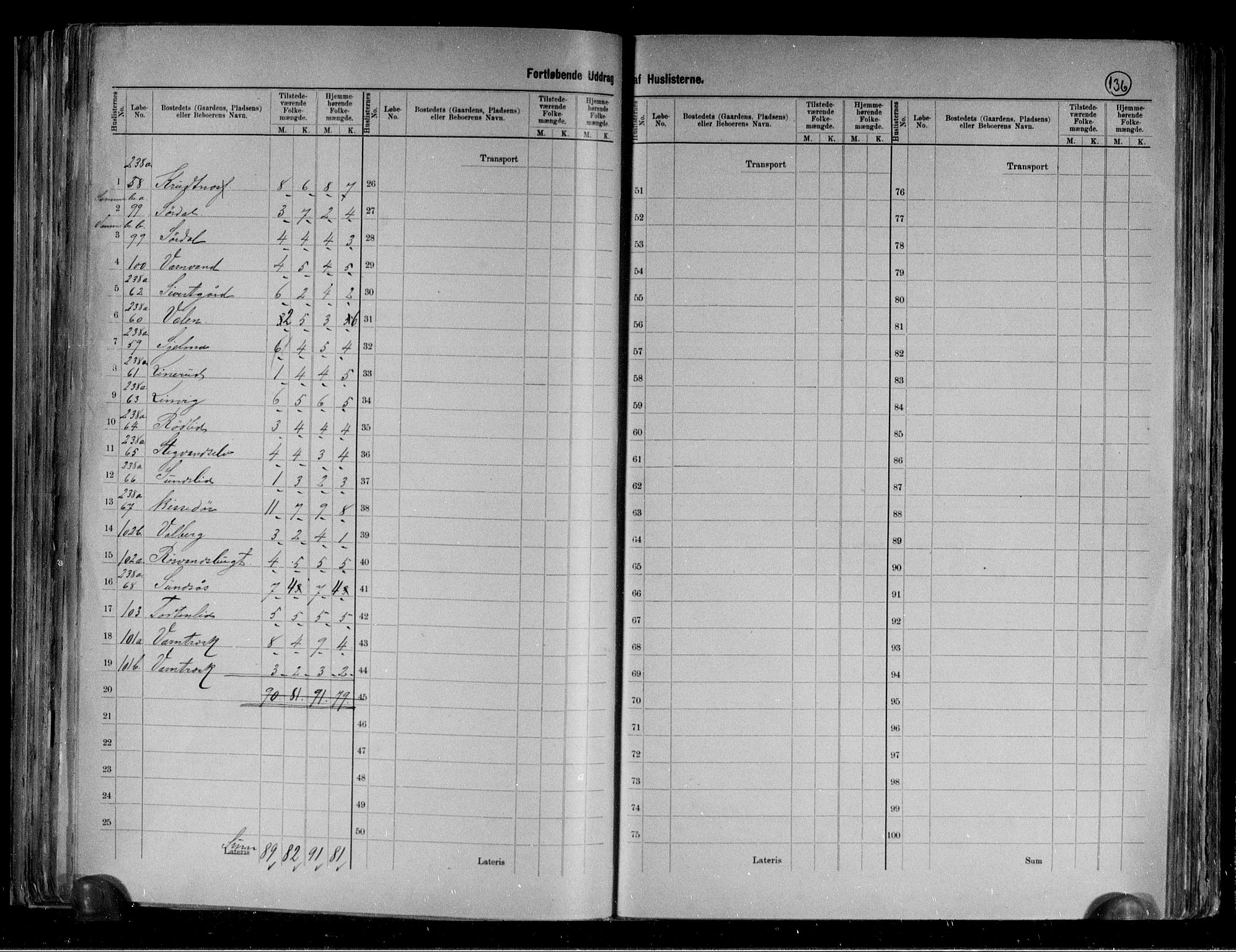 RA, 1891 census for 1826 Hattfjelldal, 1891, p. 11