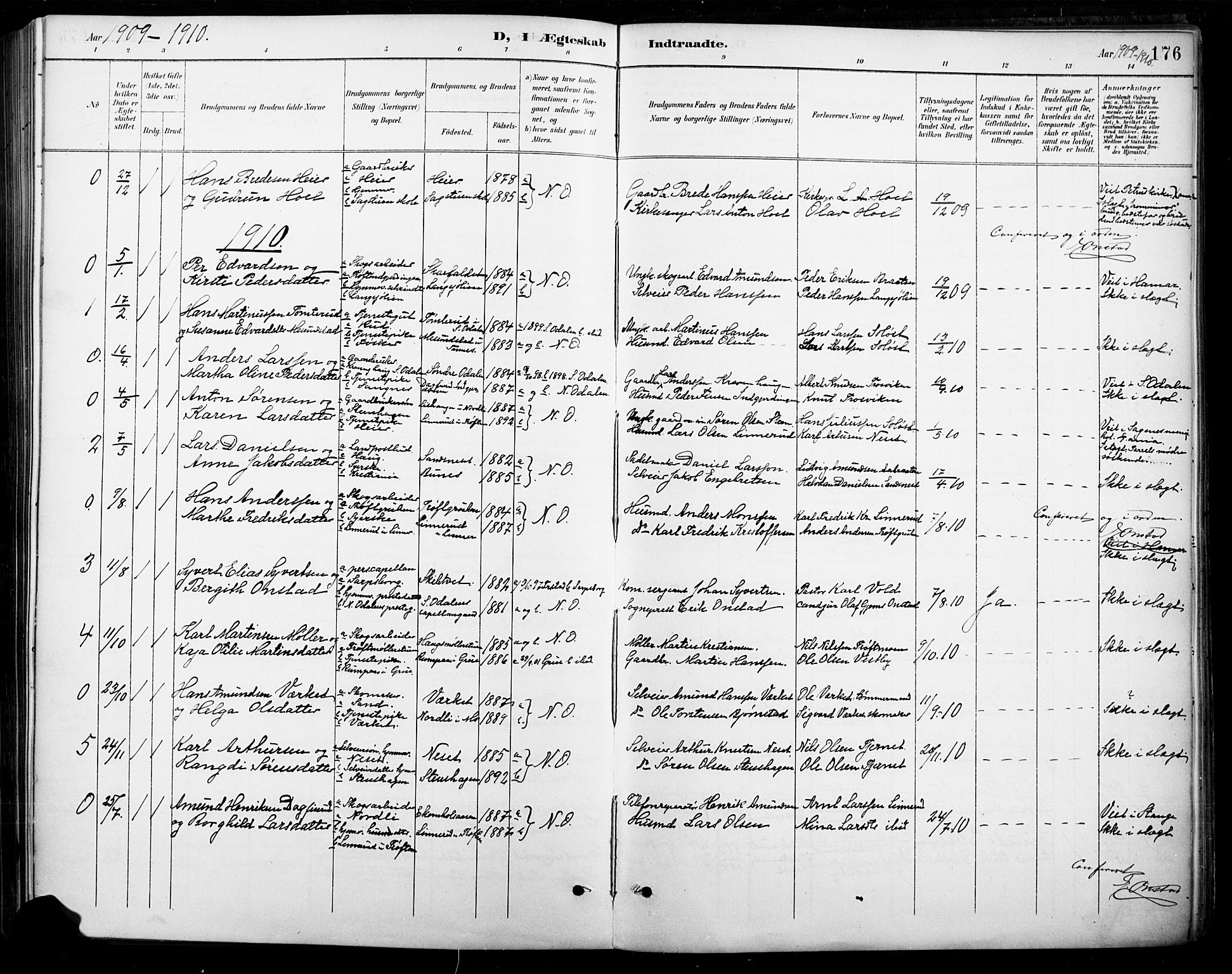 Nord-Odal prestekontor, AV/SAH-PREST-032/H/Ha/Hab/L0003: Parish register (copy) no. 3, 1895-1923, p. 176