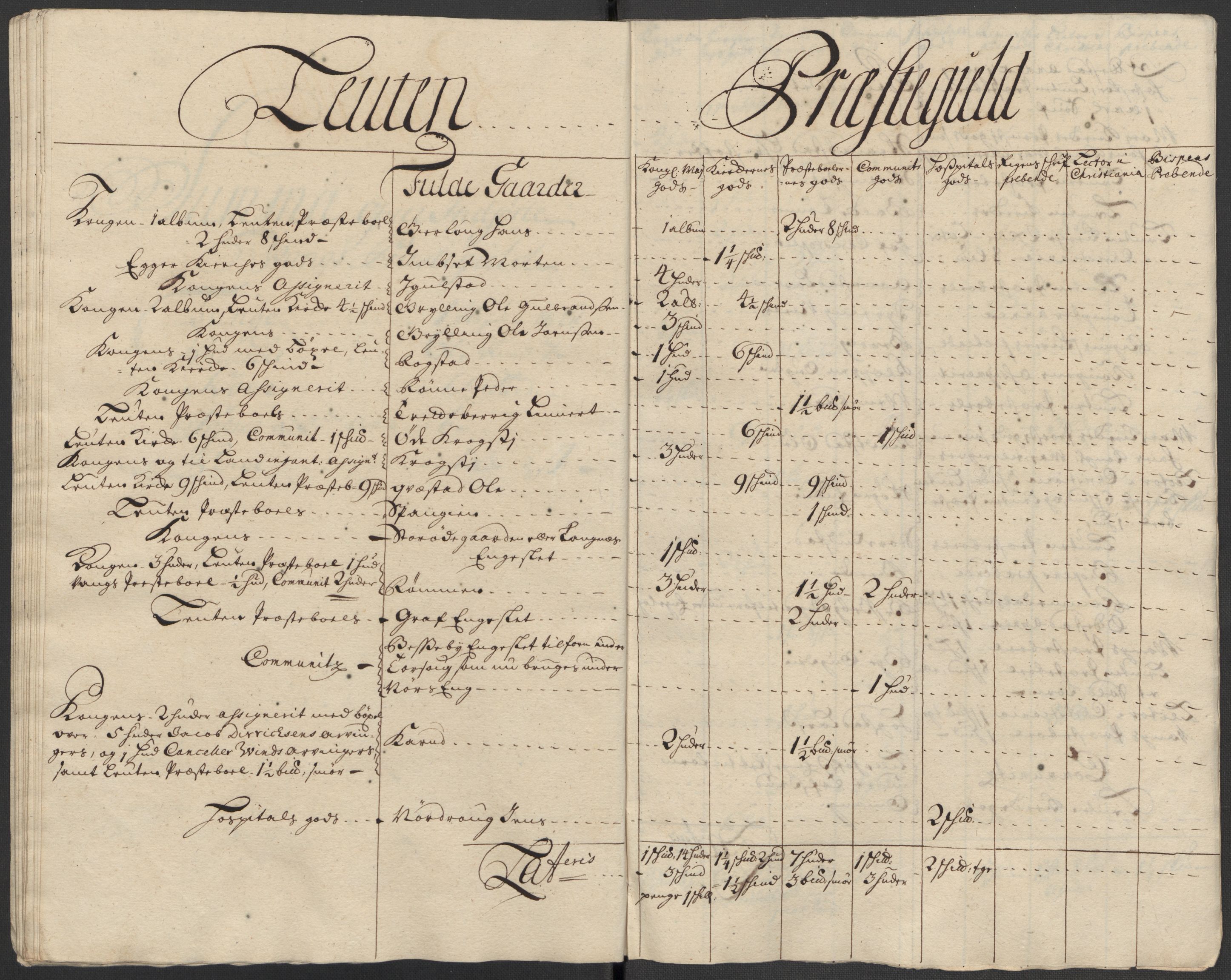 Rentekammeret inntil 1814, Reviderte regnskaper, Fogderegnskap, AV/RA-EA-4092/R16/L1050: Fogderegnskap Hedmark, 1713, p. 412