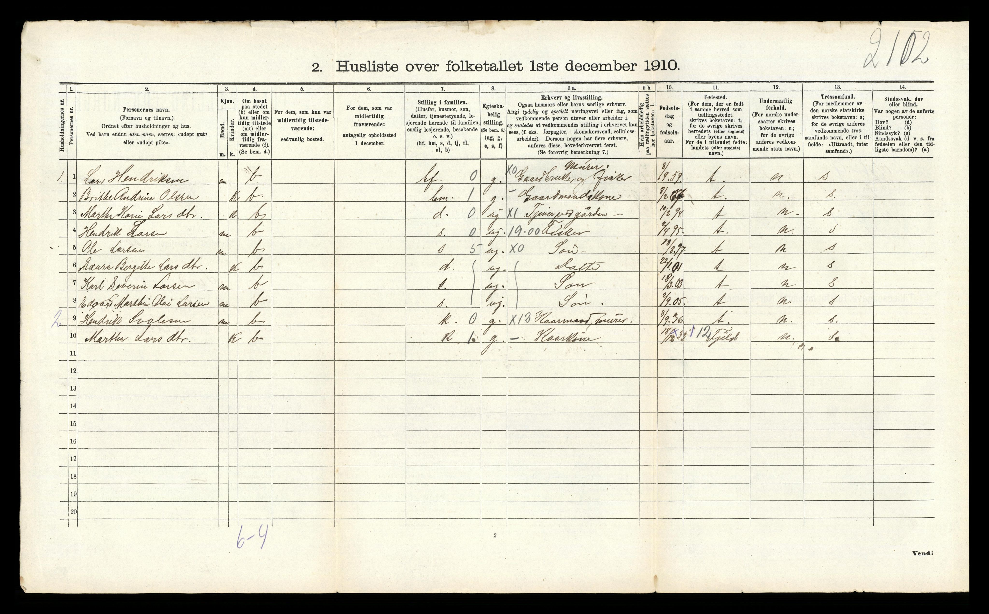 RA, 1910 census for Sund, 1910, p. 733