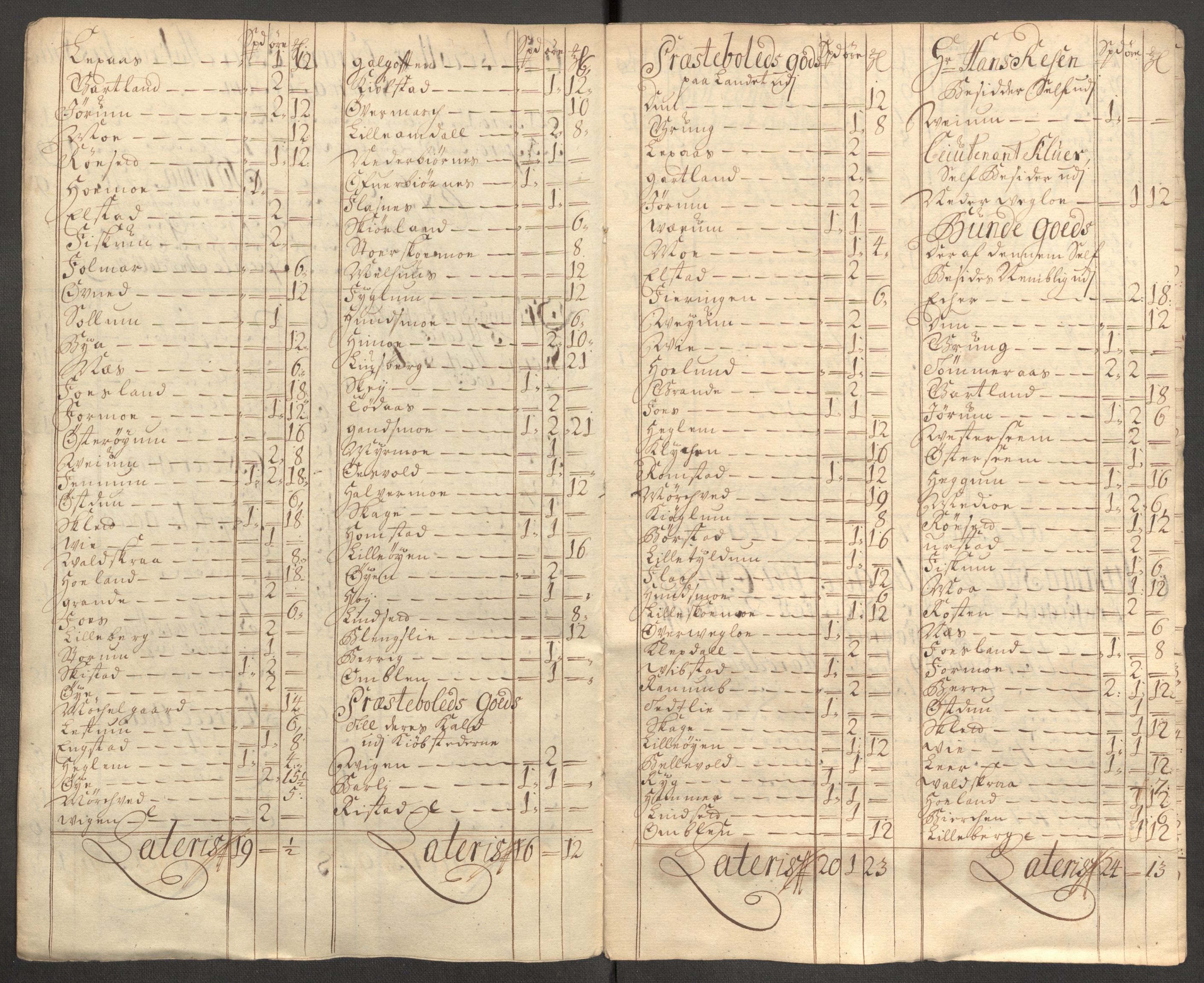 Rentekammeret inntil 1814, Reviderte regnskaper, Fogderegnskap, RA/EA-4092/R64/L4430: Fogderegnskap Namdal, 1707-1708, p. 200