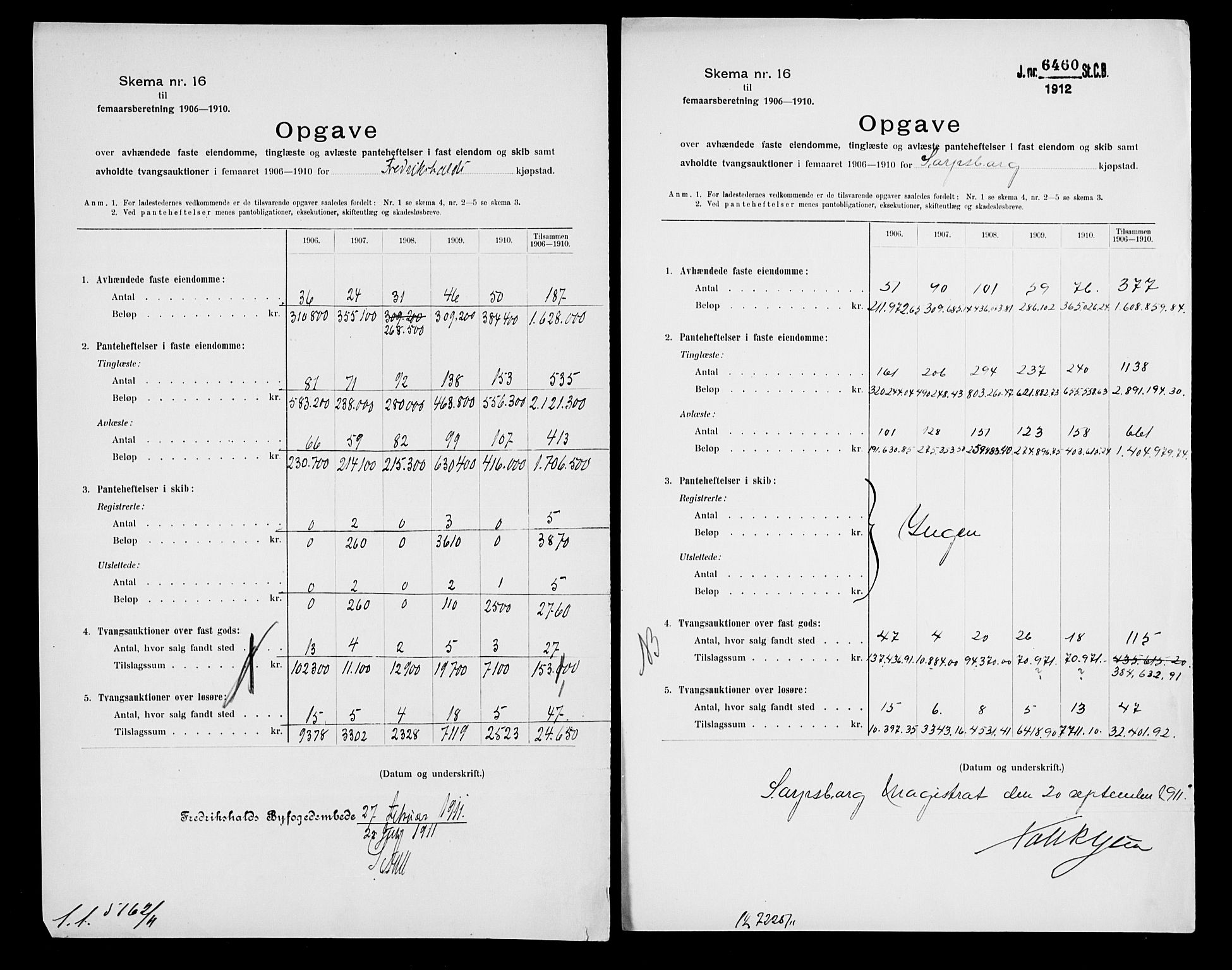 Statistisk sentralbyrå, Næringsøkonomiske emner, Generelt - Amtmennenes femårsberetninger, AV/RA-S-2233/F/Fa/L0116: --, 1906-1915, p. 100