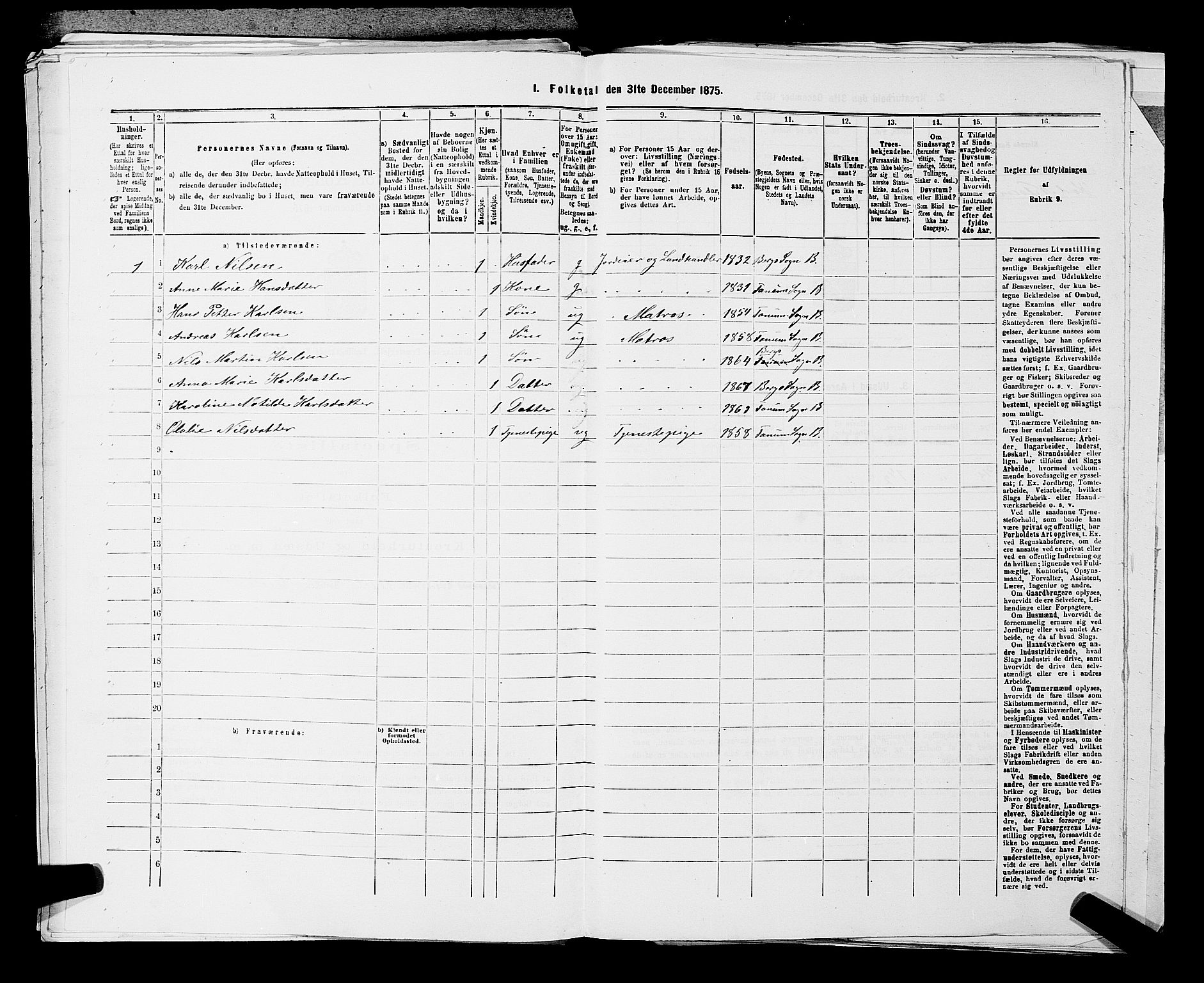 SAKO, 1875 census for 0726P Brunlanes, 1875, p. 888