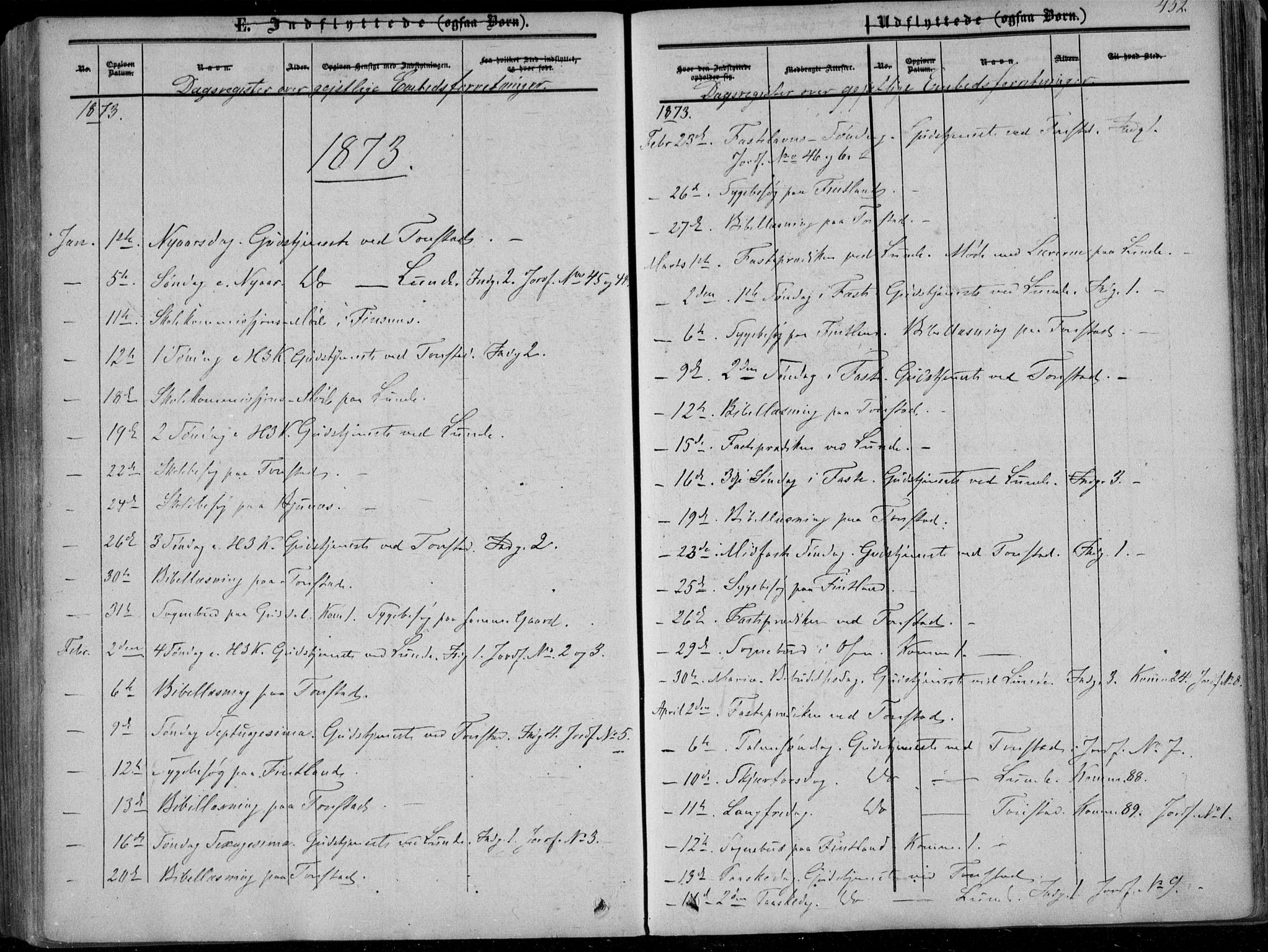 Sirdal sokneprestkontor, SAK/1111-0036/F/Fa/Fab/L0002: Parish register (official) no. A 2, 1855-1874, p. 452