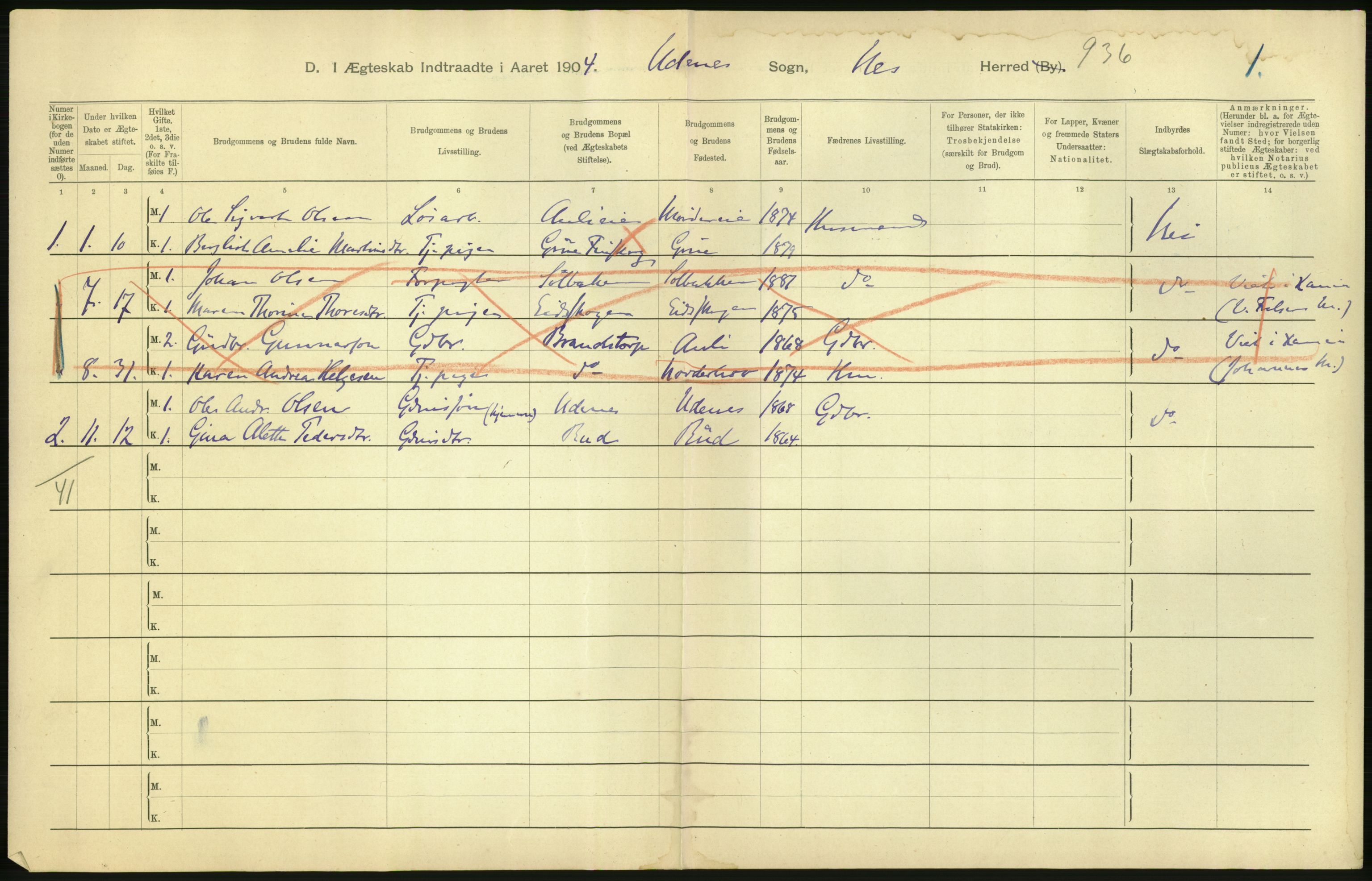 Statistisk sentralbyrå, Sosiodemografiske emner, Befolkning, AV/RA-S-2228/D/Df/Dfa/Dfab/L0002: Akershus amt: Fødte, gifte, døde, 1904, p. 464