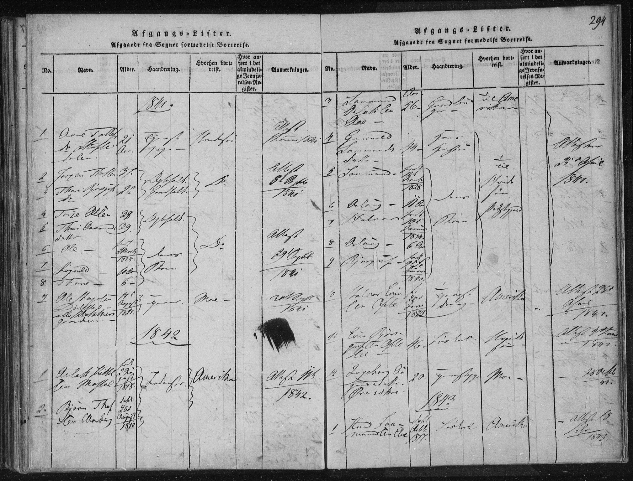Lårdal kirkebøker, SAKO/A-284/F/Fc/L0001: Parish register (official) no. III 1, 1815-1860, p. 294