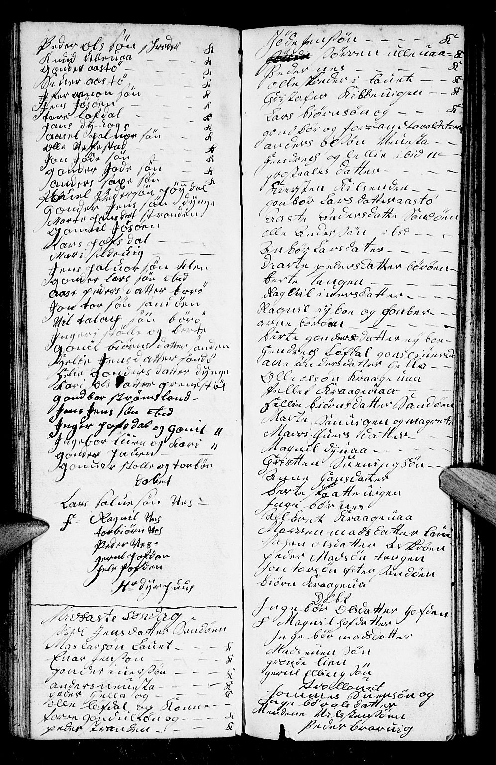 Dypvåg sokneprestkontor, AV/SAK-1111-0007/F/Fb/Fba/L0005: Parish register (copy) no. B 5, 1732-1746, p. 142