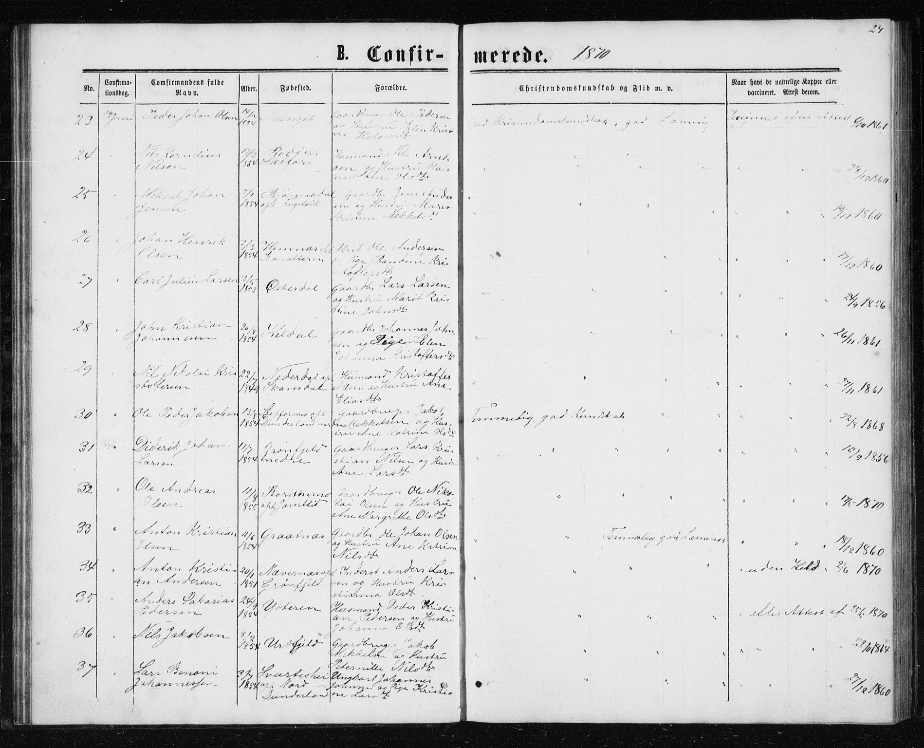 Ministerialprotokoller, klokkerbøker og fødselsregistre - Nordland, AV/SAT-A-1459/827/L0416: Parish register (copy) no. 827C05, 1865-1886, p. 24