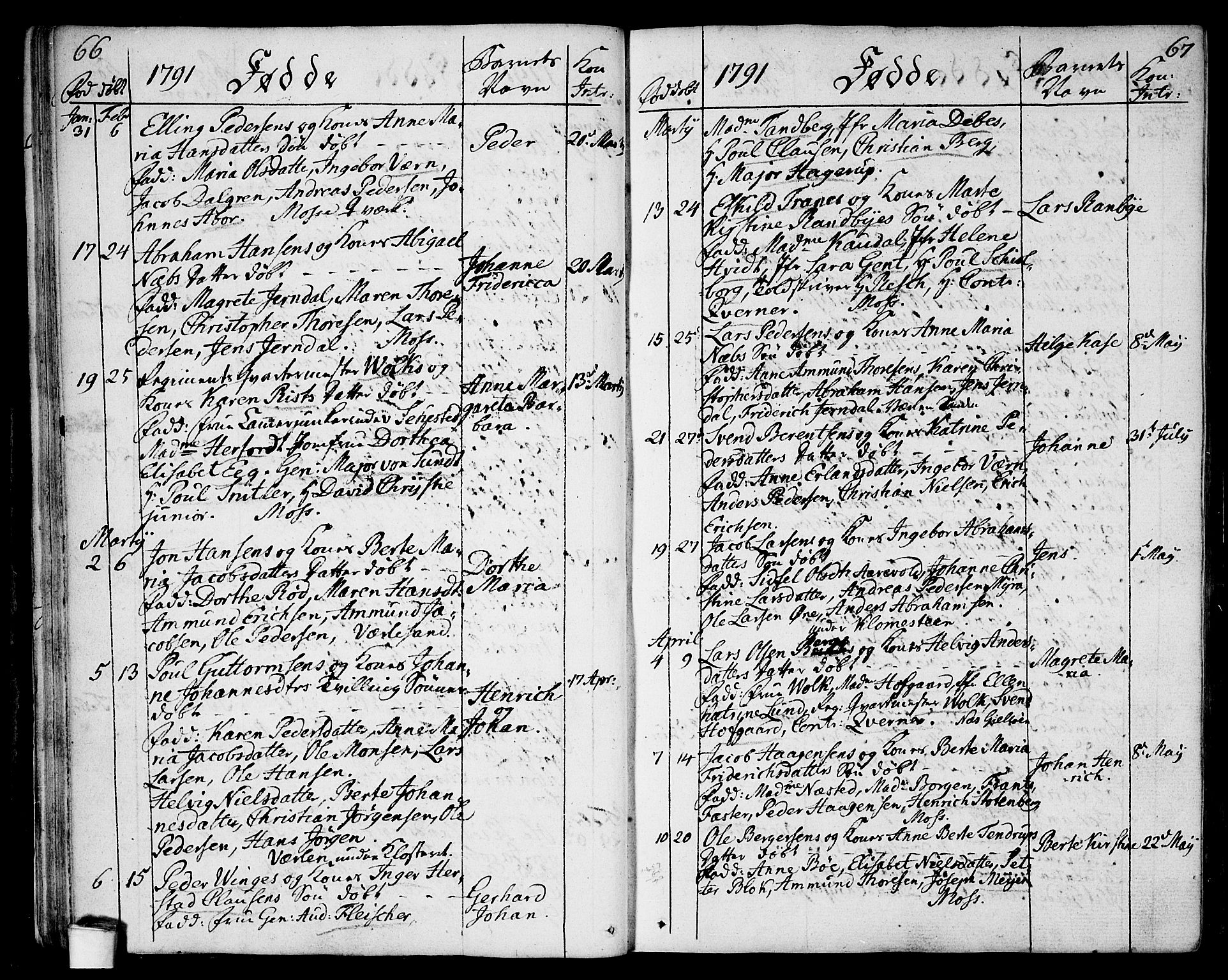 Moss prestekontor Kirkebøker, SAO/A-2003/F/Fa/L0004: Parish register (official) no. I 4, 1784-1808, p. 66-67