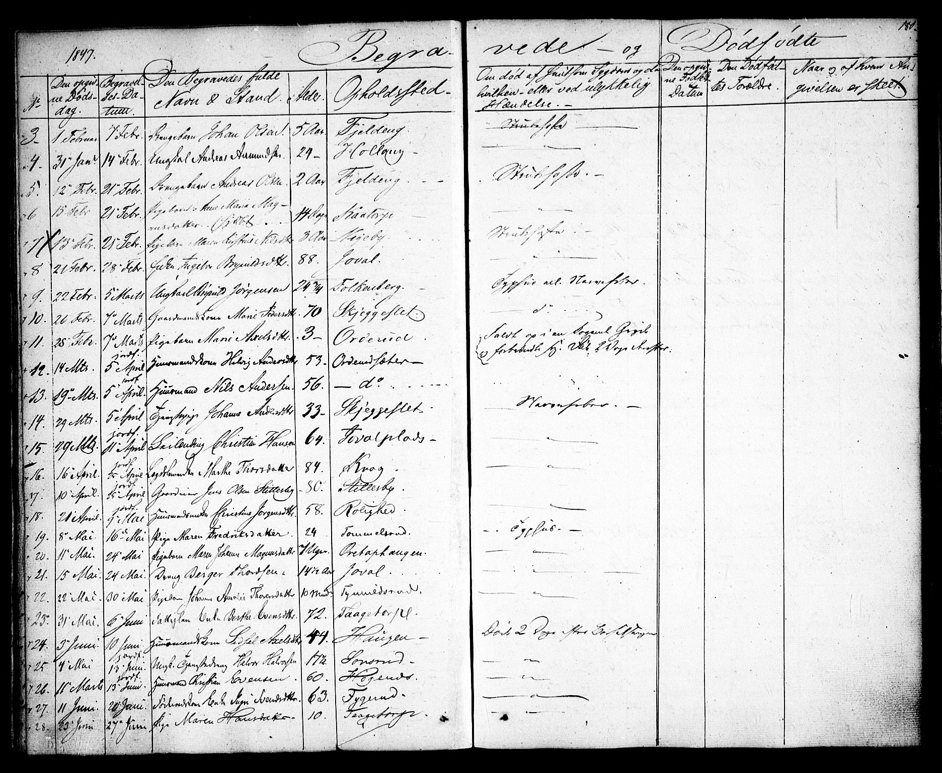 Rødenes prestekontor Kirkebøker, AV/SAO-A-2005/F/Fa/L0005: Parish register (official) no. I 5, 1838-1849, p. 180