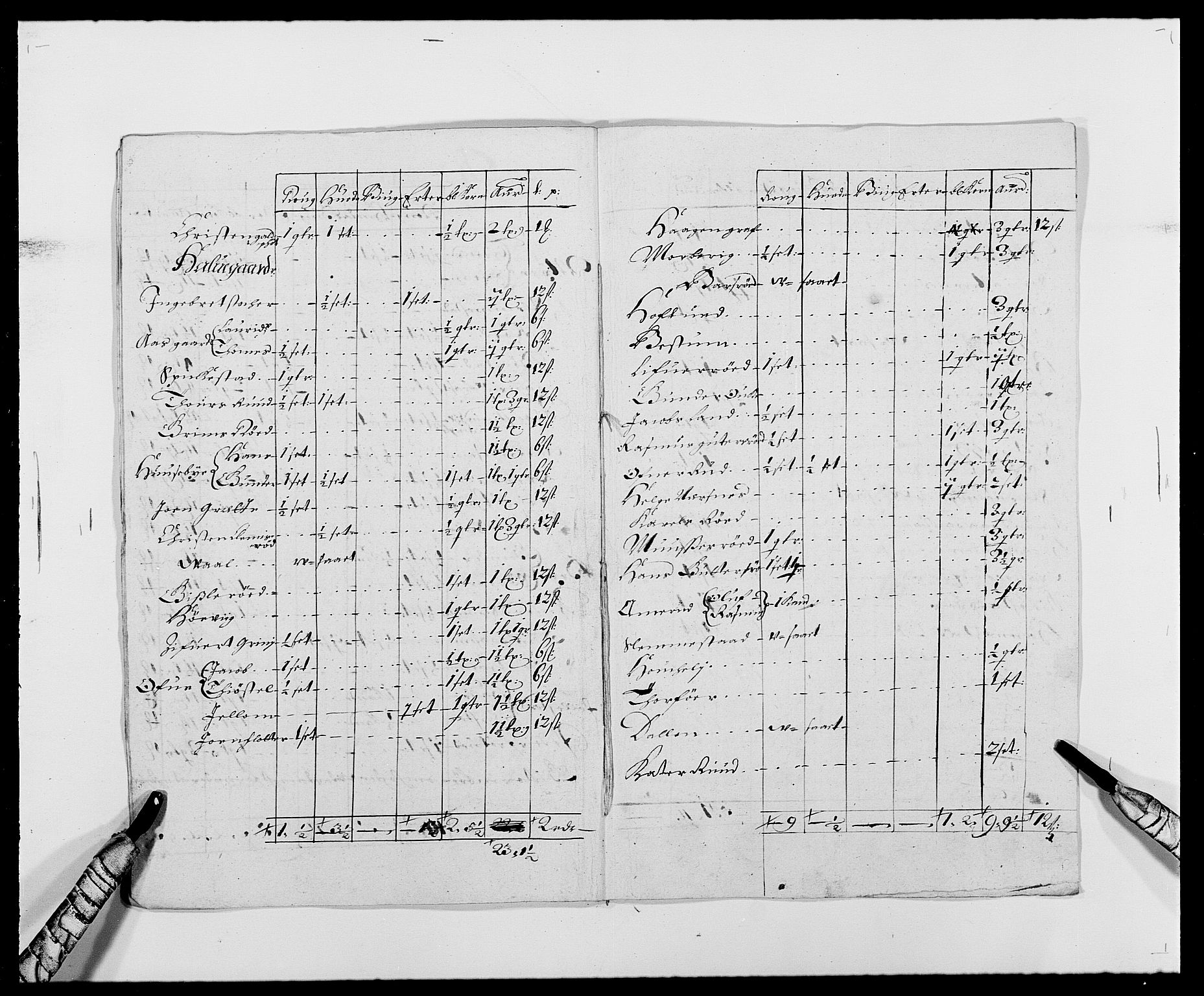 Rentekammeret inntil 1814, Reviderte regnskaper, Fogderegnskap, AV/RA-EA-4092/R29/L1692: Fogderegnskap Hurum og Røyken, 1682-1687, p. 192