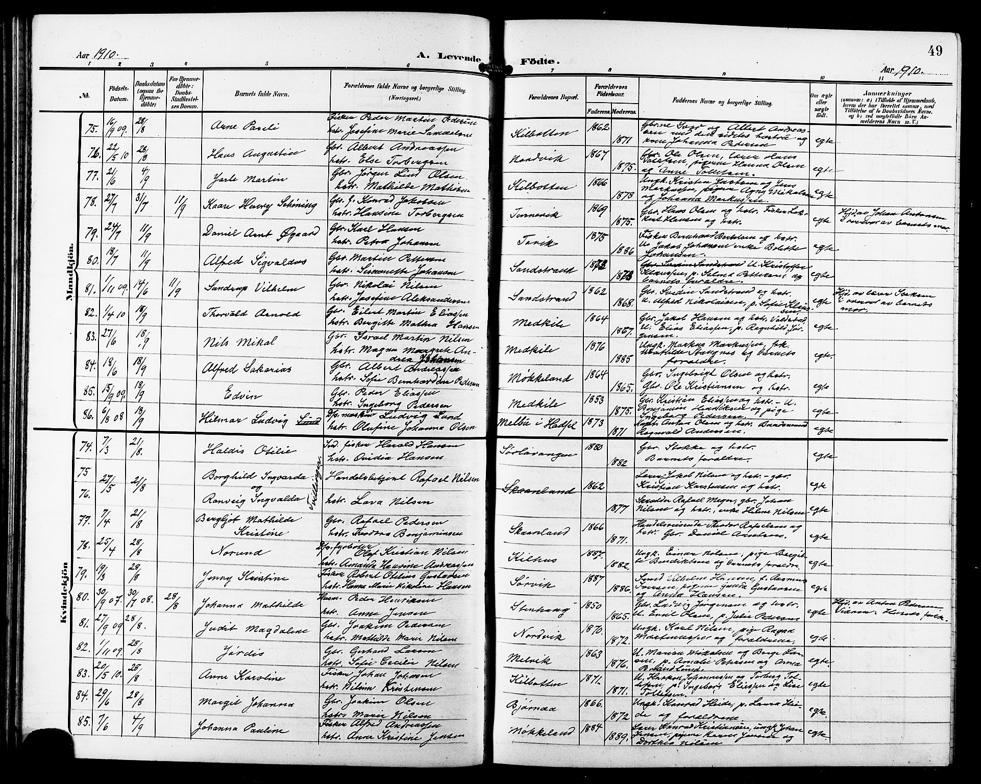 Trondenes sokneprestkontor, AV/SATØ-S-1319/H/Hb/L0012klokker: Parish register (copy) no. 12, 1907-1916, p. 49