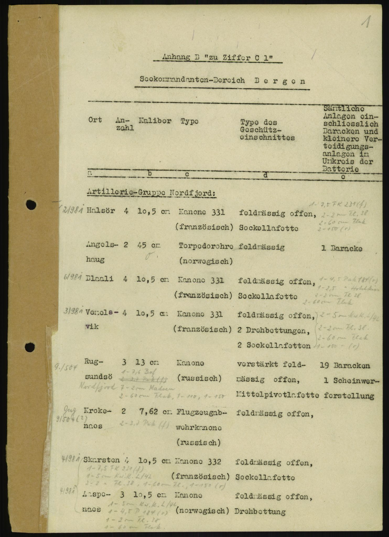 Forsvaret, Generalinspektør og sjefen for Kystartilleriet, RA/RAFA-2045/F/Fa/L0016: Tyske oversiktskarter over festningsanlegg, 1940-1945, p. 71