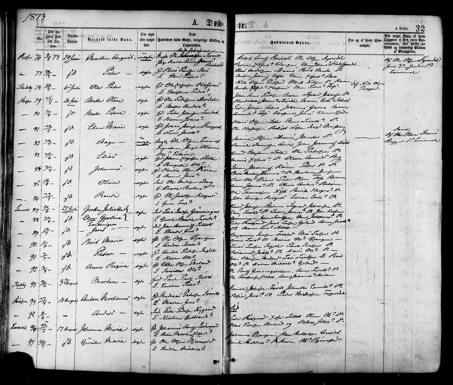 Ministerialprotokoller, klokkerbøker og fødselsregistre - Sør-Trøndelag, AV/SAT-A-1456/646/L0613: Parish register (official) no. 646A11, 1870-1884, p. 32