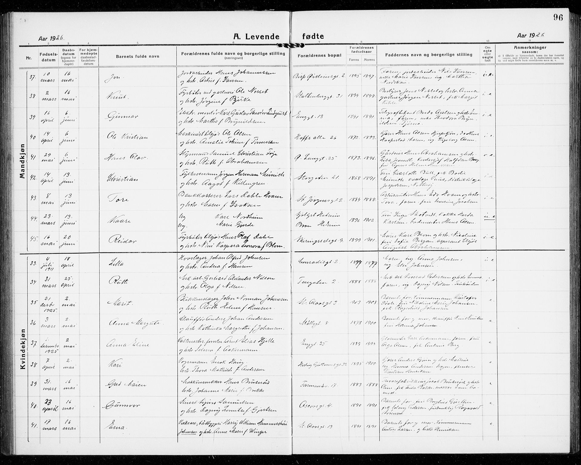 Tønsberg kirkebøker, AV/SAKO-A-330/G/Ga/L0010: Parish register (copy) no. 10, 1920-1942, p. 96