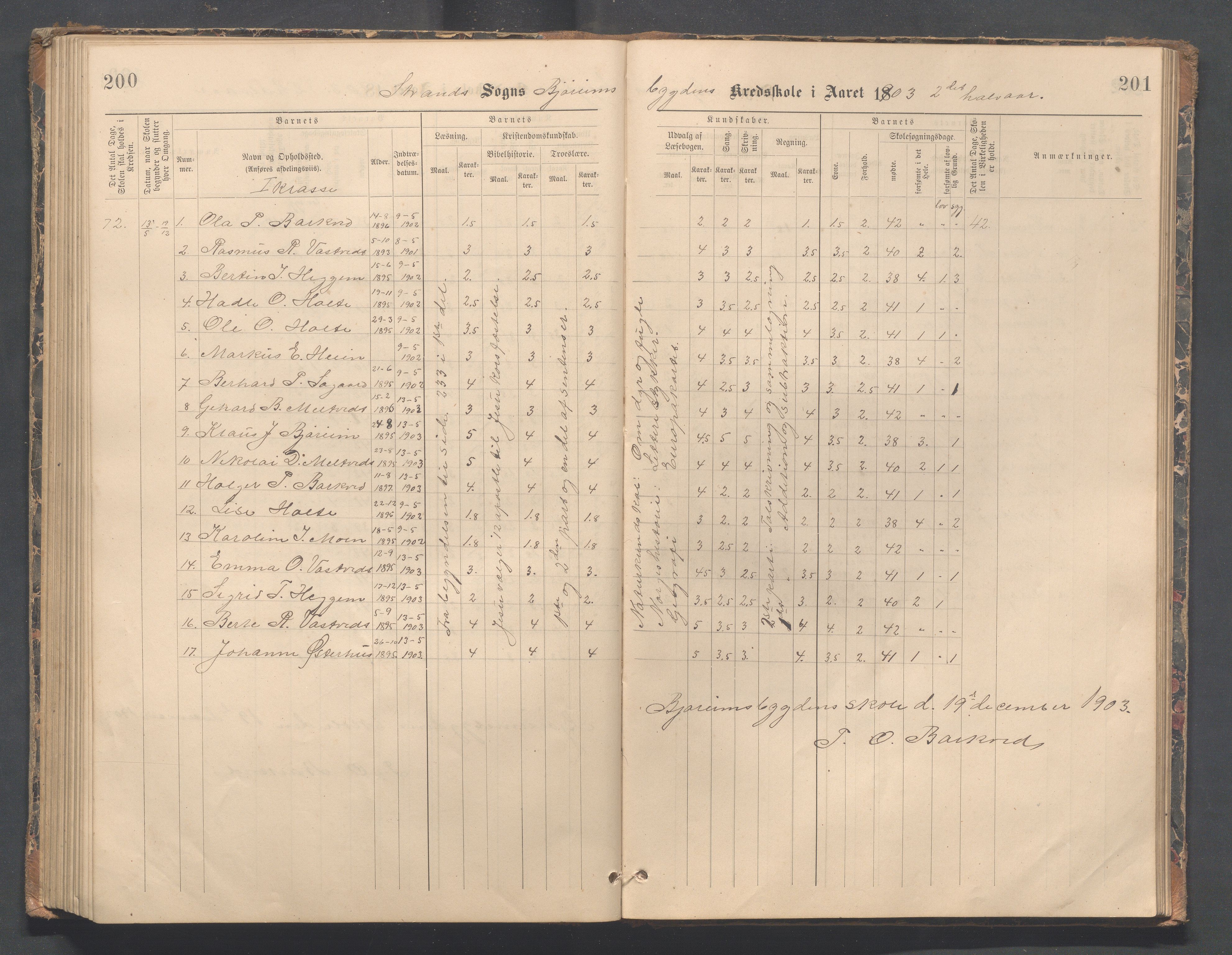 Strand kommune - Bjørheimsbygd skole, IKAR/A-147/H/L0002: Skoleprotokoll for Bjørheimsbygd og Lekvam krets, 1891-1907, p. 200-201