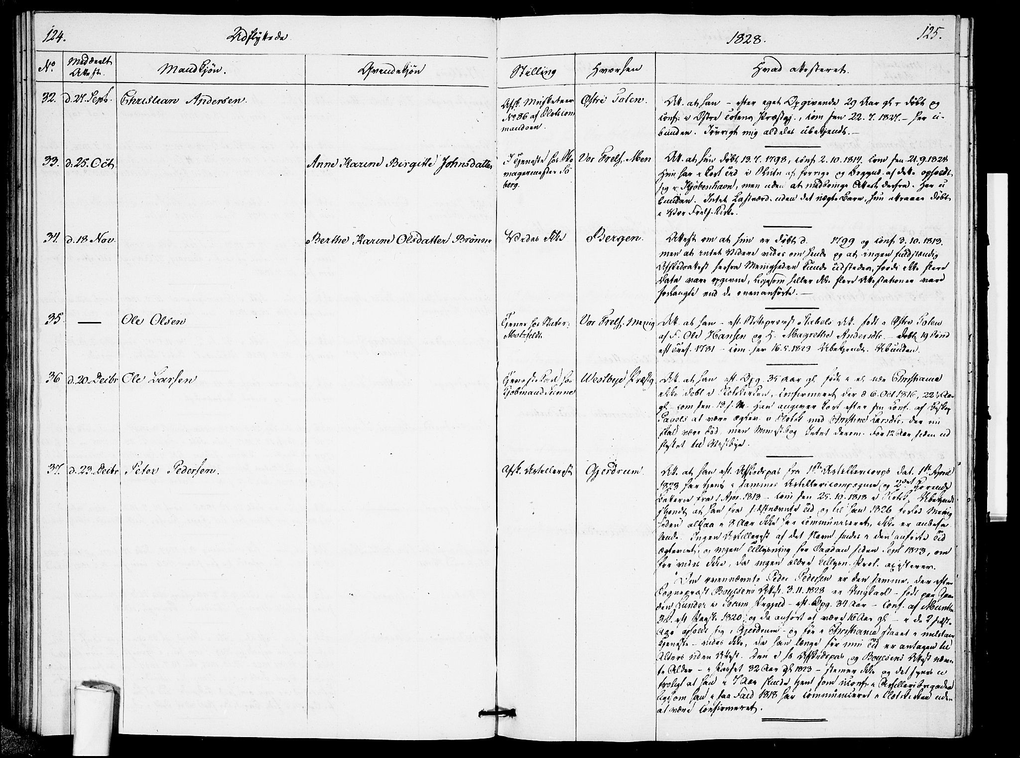 Garnisonsmenigheten Kirkebøker, SAO/A-10846/F/Fa/L0005: Parish register (official) no. 5, 1824-1830, p. 124-125
