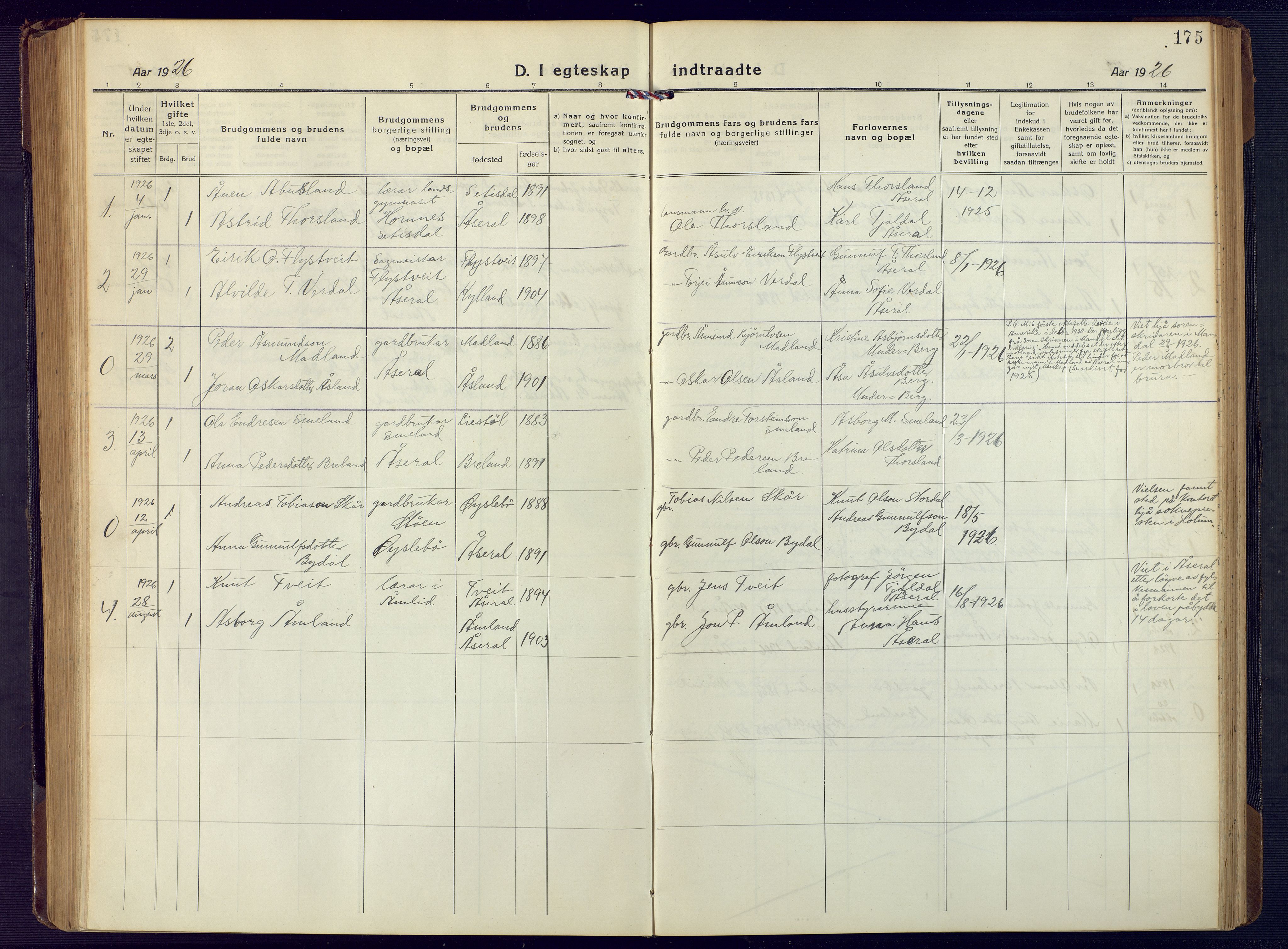 Åseral sokneprestkontor, SAK/1111-0051/F/Fb/L0004: Parish register (copy) no. B 4, 1920-1946, p. 175