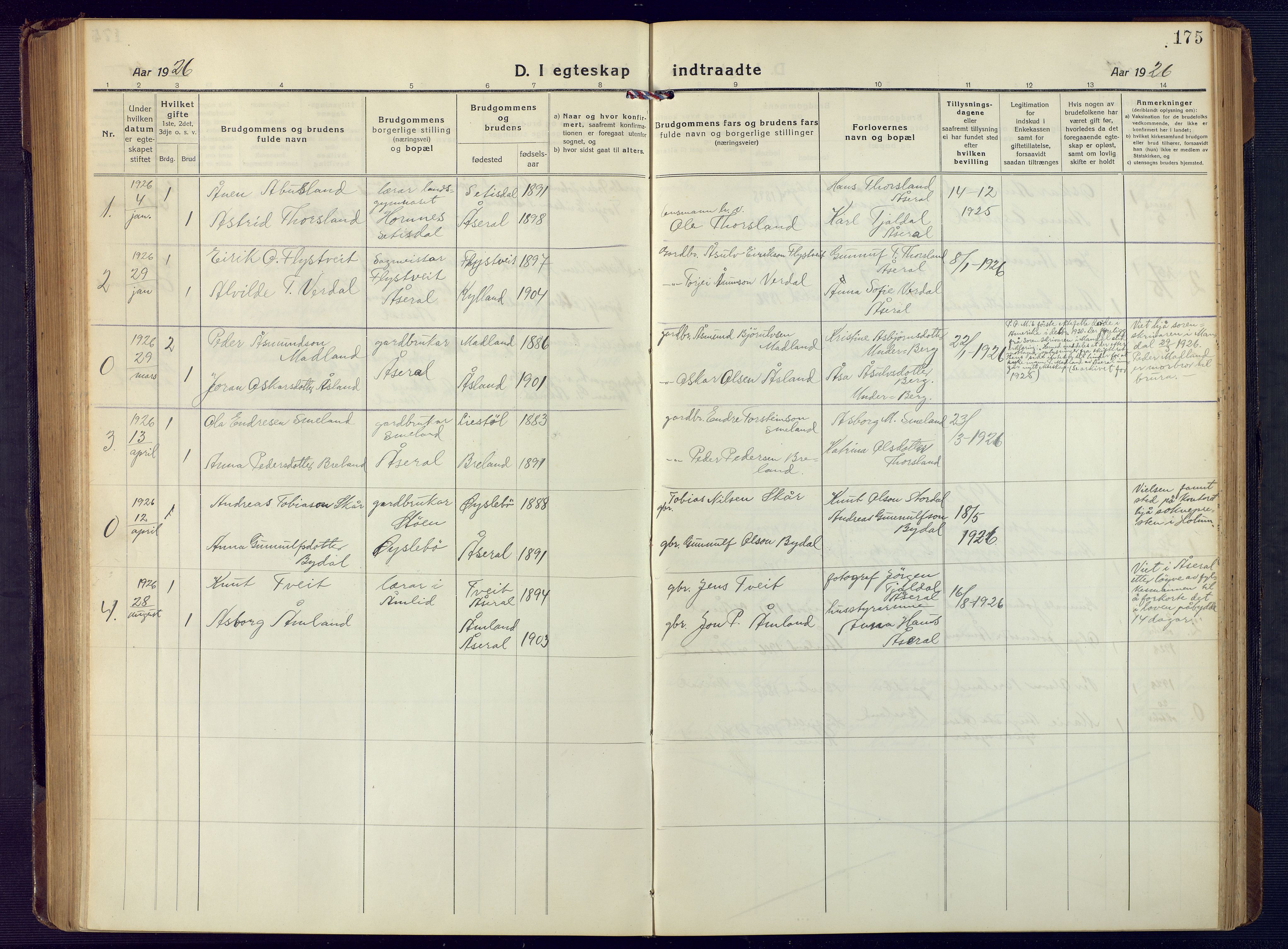 Åseral sokneprestkontor, AV/SAK-1111-0051/F/Fb/L0004: Parish register (copy) no. B 4, 1920-1946, p. 175