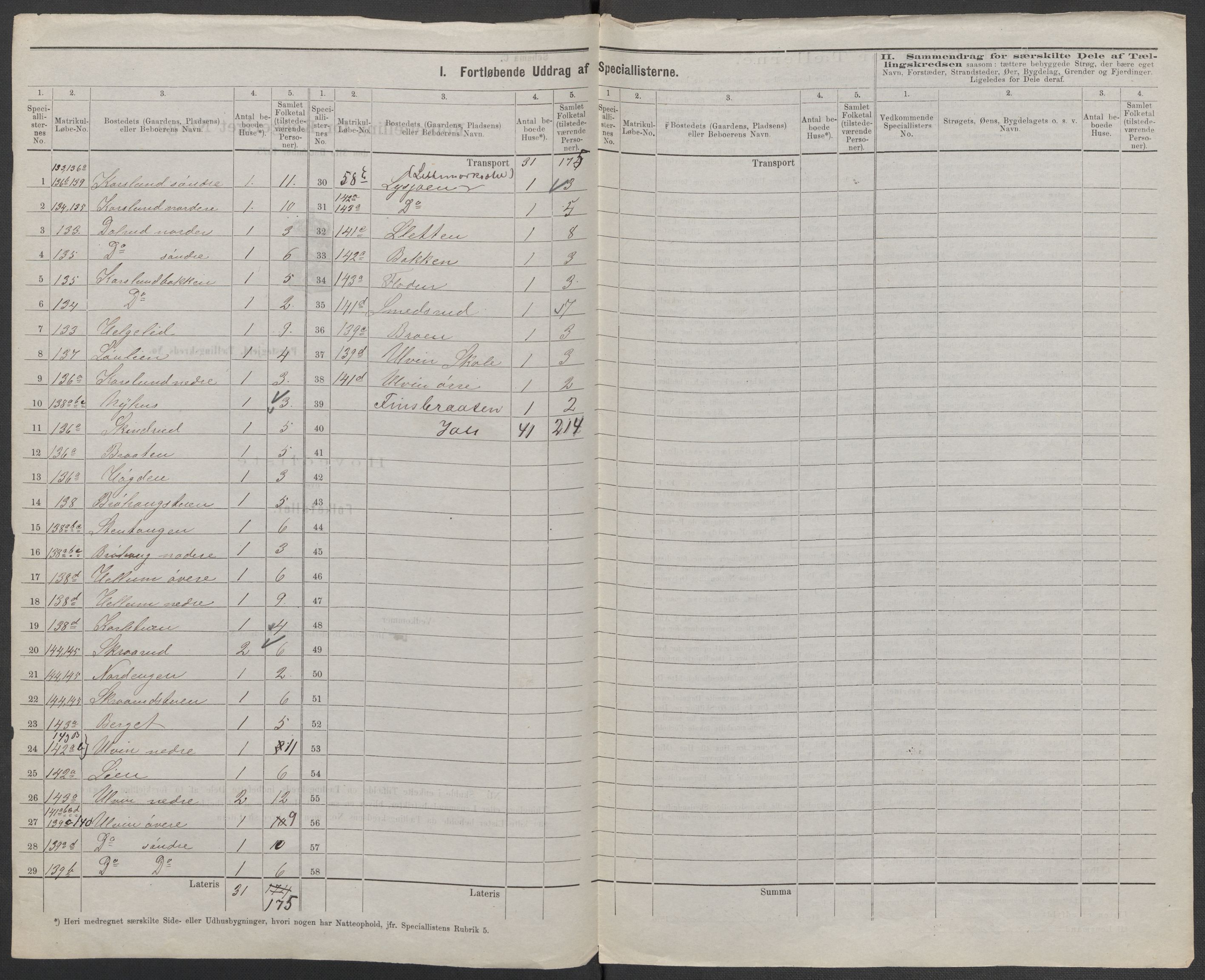 RA, 1875 census for 0237P Eidsvoll, 1875, p. 23