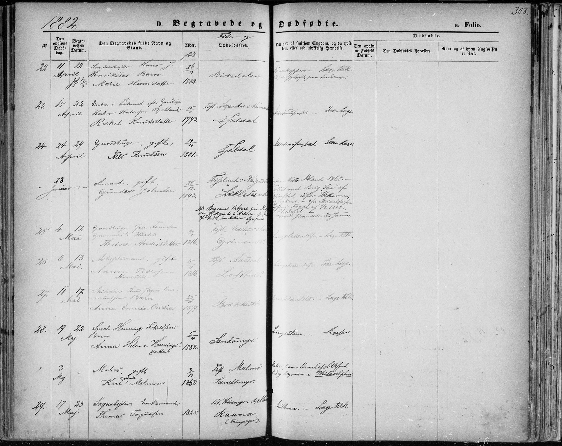 Vestre Moland sokneprestkontor, AV/SAK-1111-0046/F/Fa/Fab/L0008: Parish register (official) no. A 8, 1873-1883, p. 308