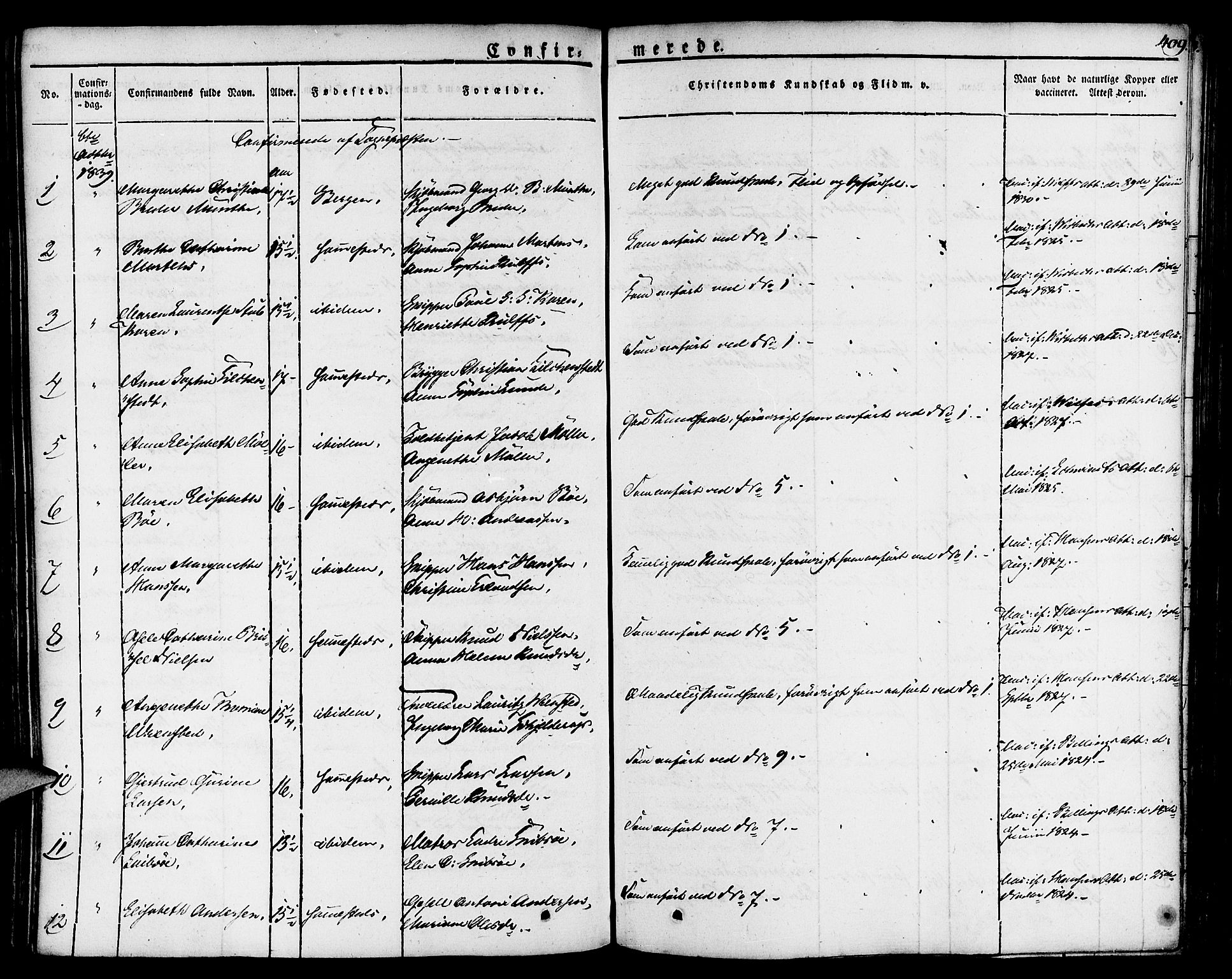 Nykirken Sokneprestembete, AV/SAB-A-77101/H/Haa/L0012: Parish register (official) no. A 12, 1821-1844, p. 409