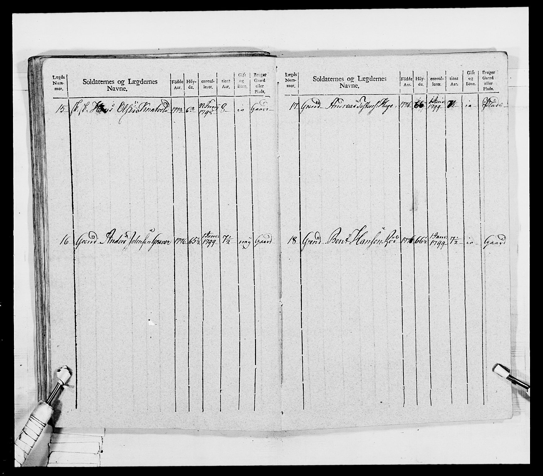 Generalitets- og kommissariatskollegiet, Det kongelige norske kommissariatskollegium, RA/EA-5420/E/Eh/L0032a: Nordafjelske gevorbne infanteriregiment, 1806, p. 446