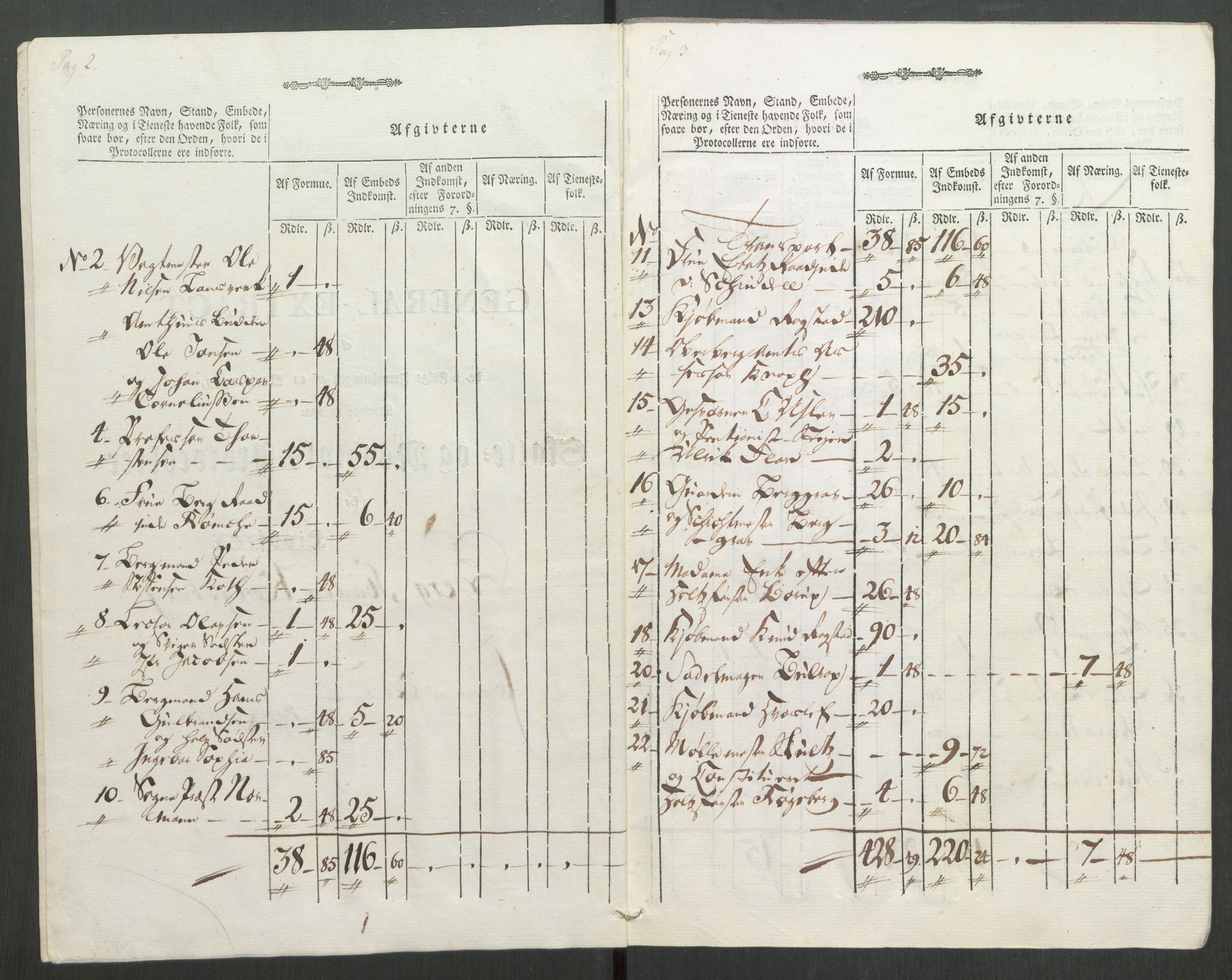 Rentekammeret inntil 1814, Reviderte regnskaper, Mindre regnskaper, AV/RA-EA-4068/Rf/Rfe/L0019: Jæren og Dalane fogderi, Kongsberg, 1789, p. 257